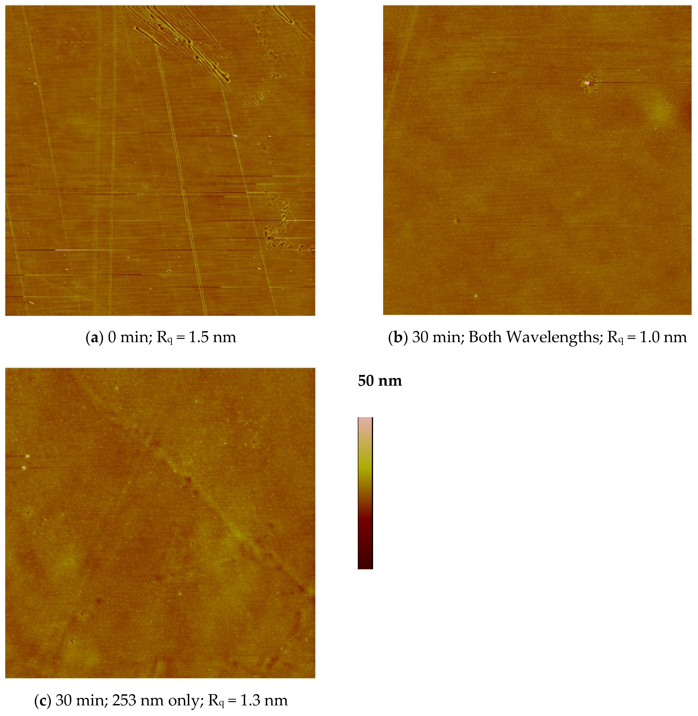 Technologies 09 00036 g006