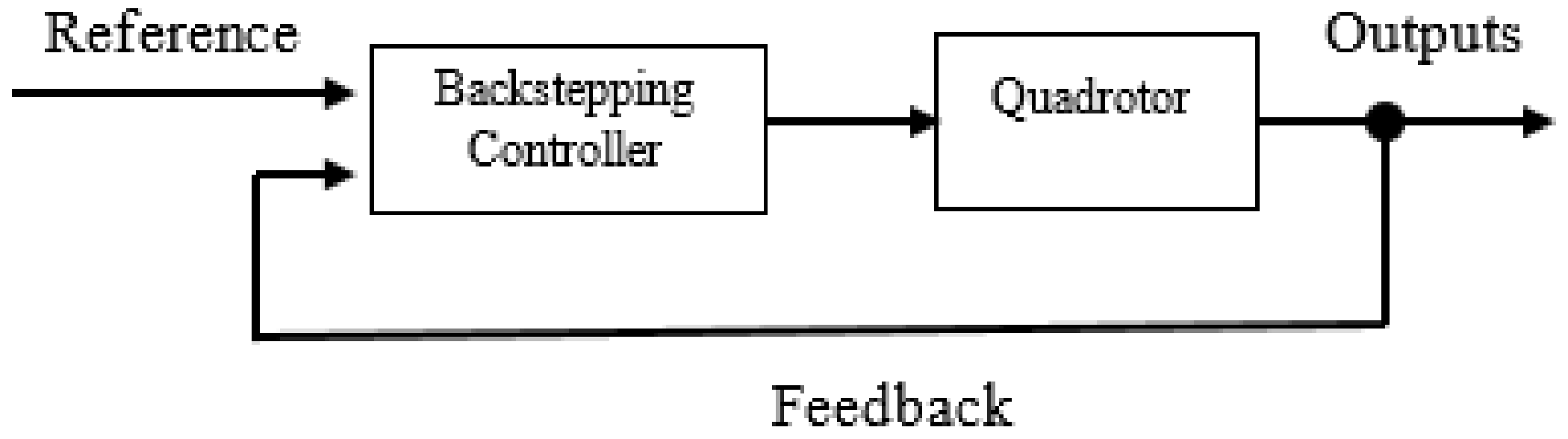 Technologies 09 00037 g004
