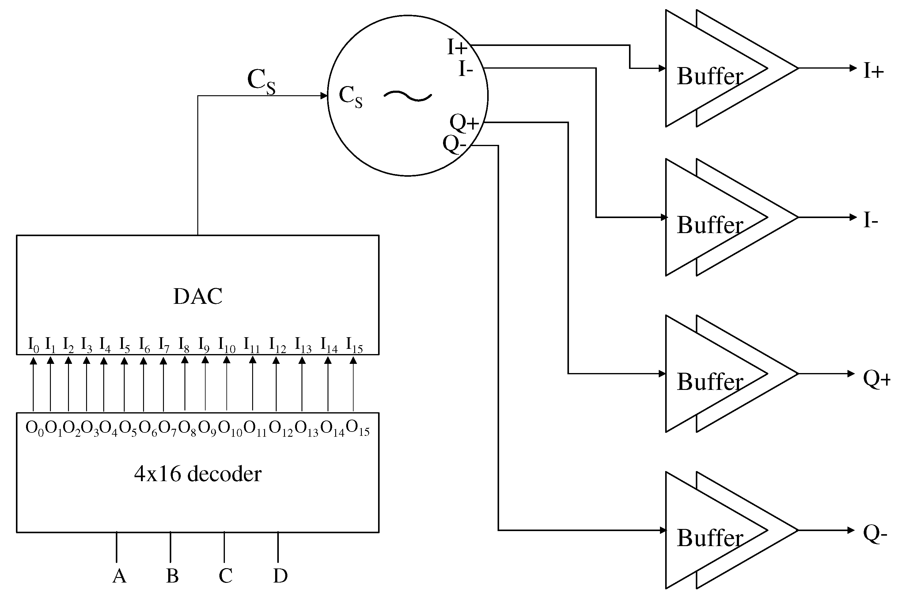 Technologies 09 00038 g002