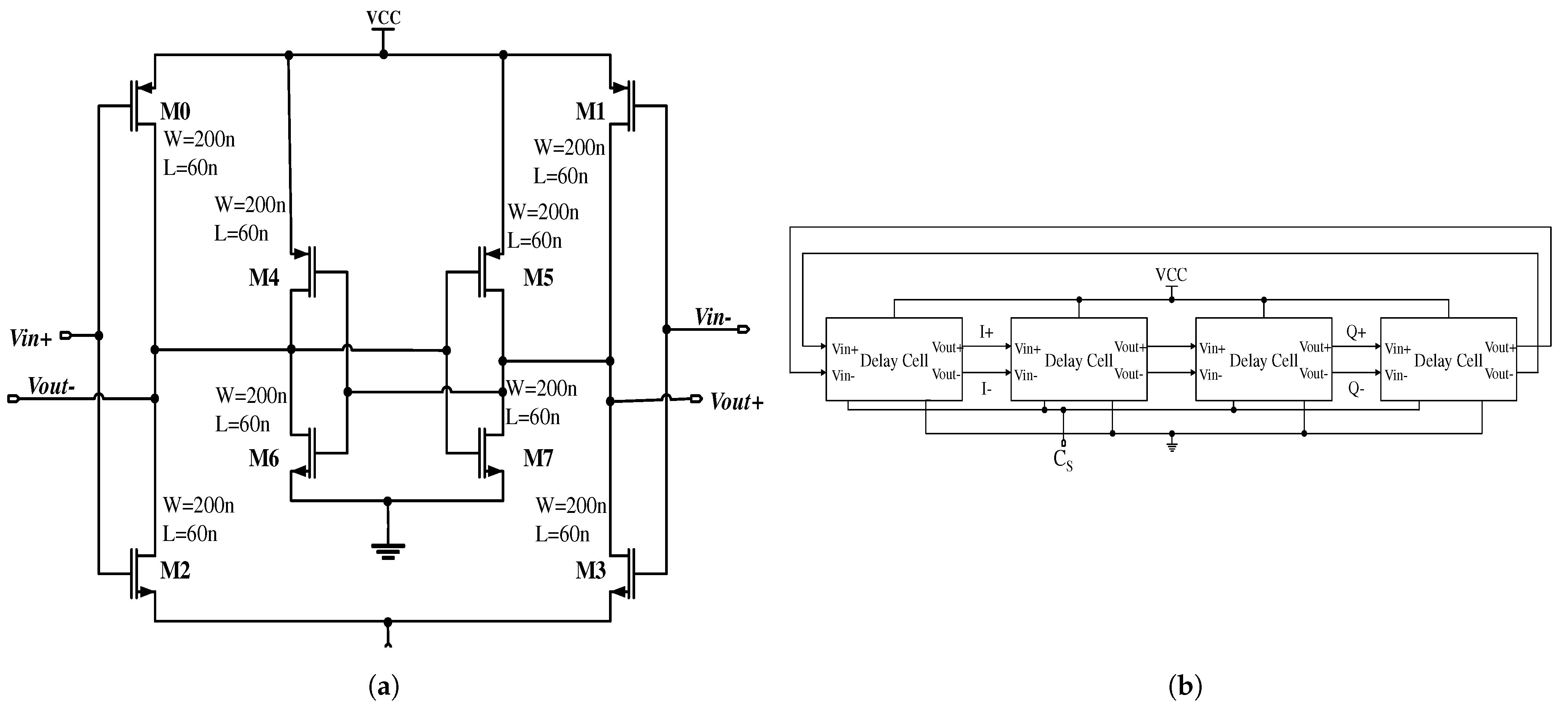 Technologies 09 00038 g003