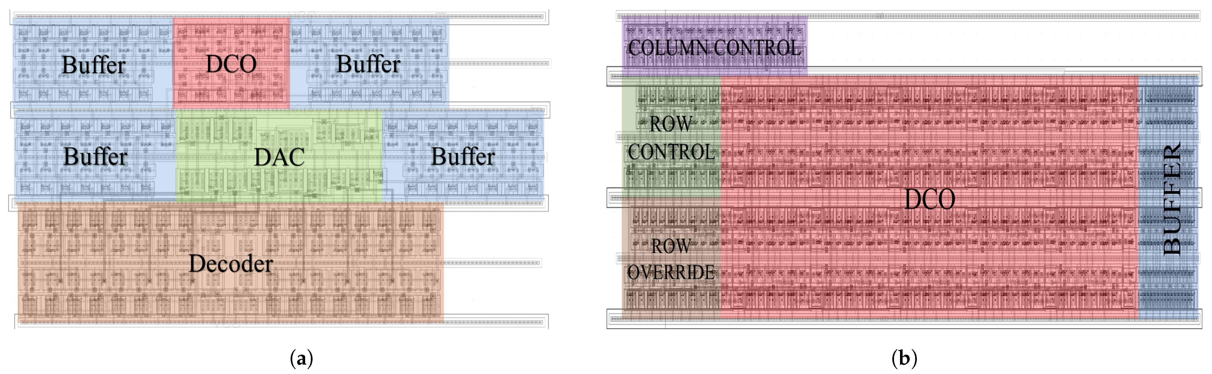 Technologies 09 00038 g008