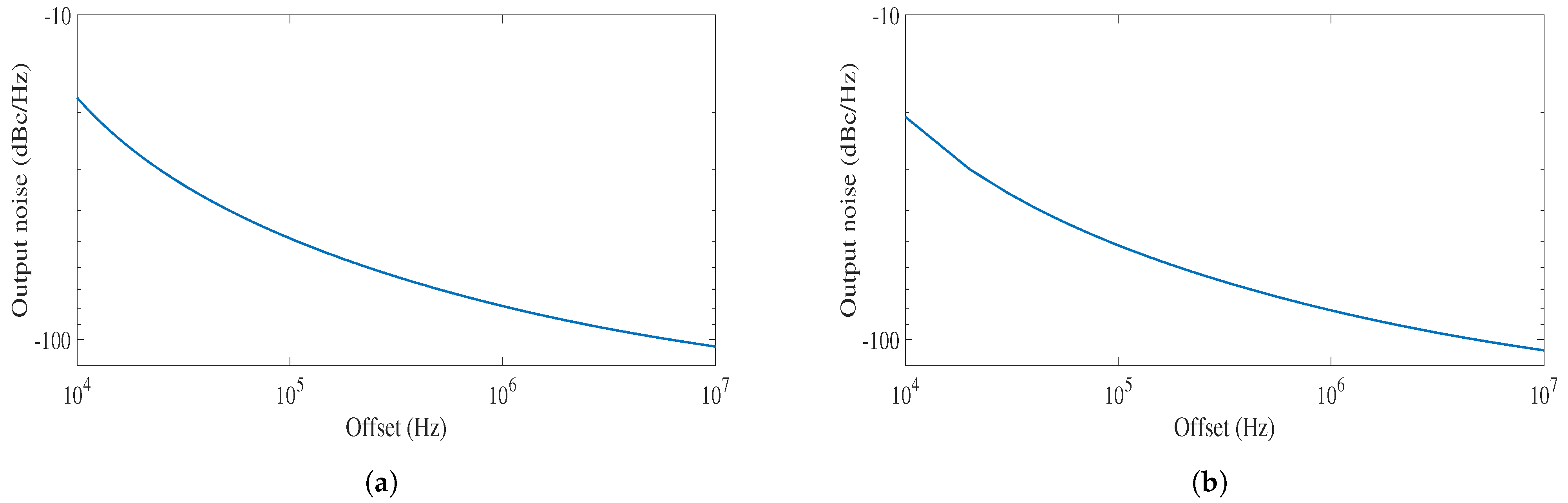 Technologies 09 00038 g009