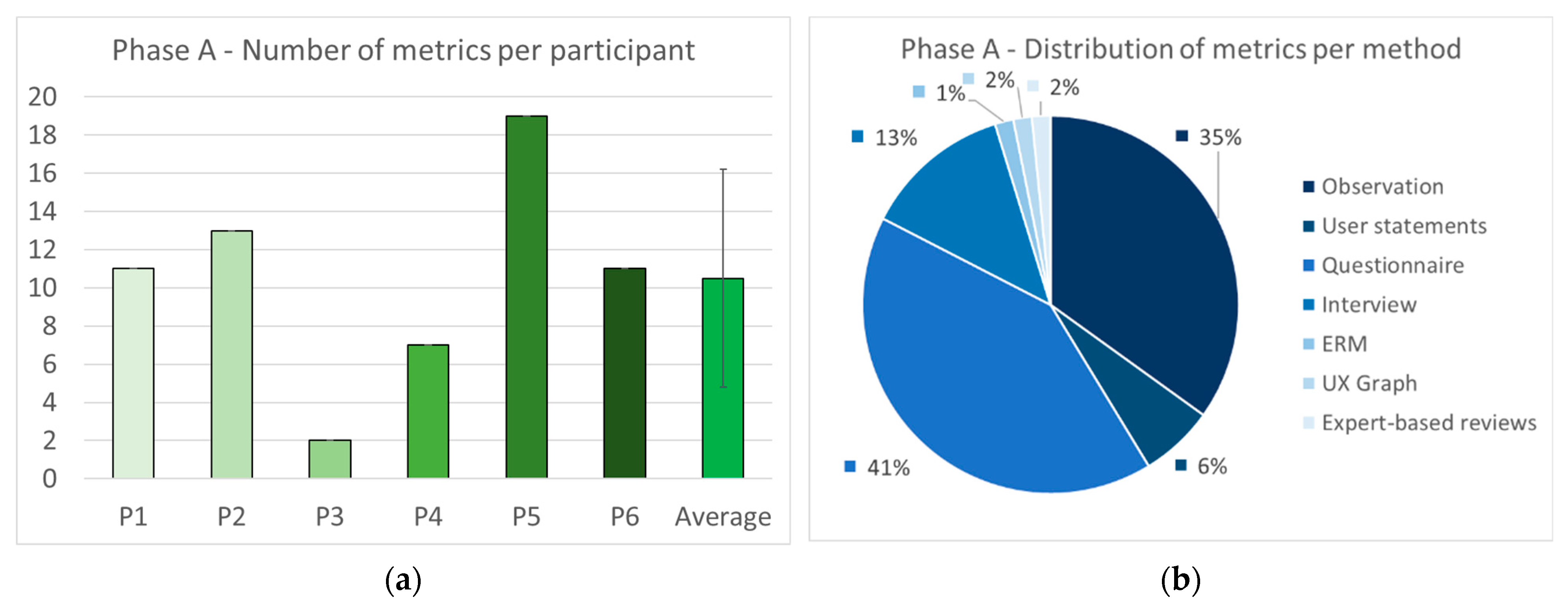 Technologies 09 00041 g007