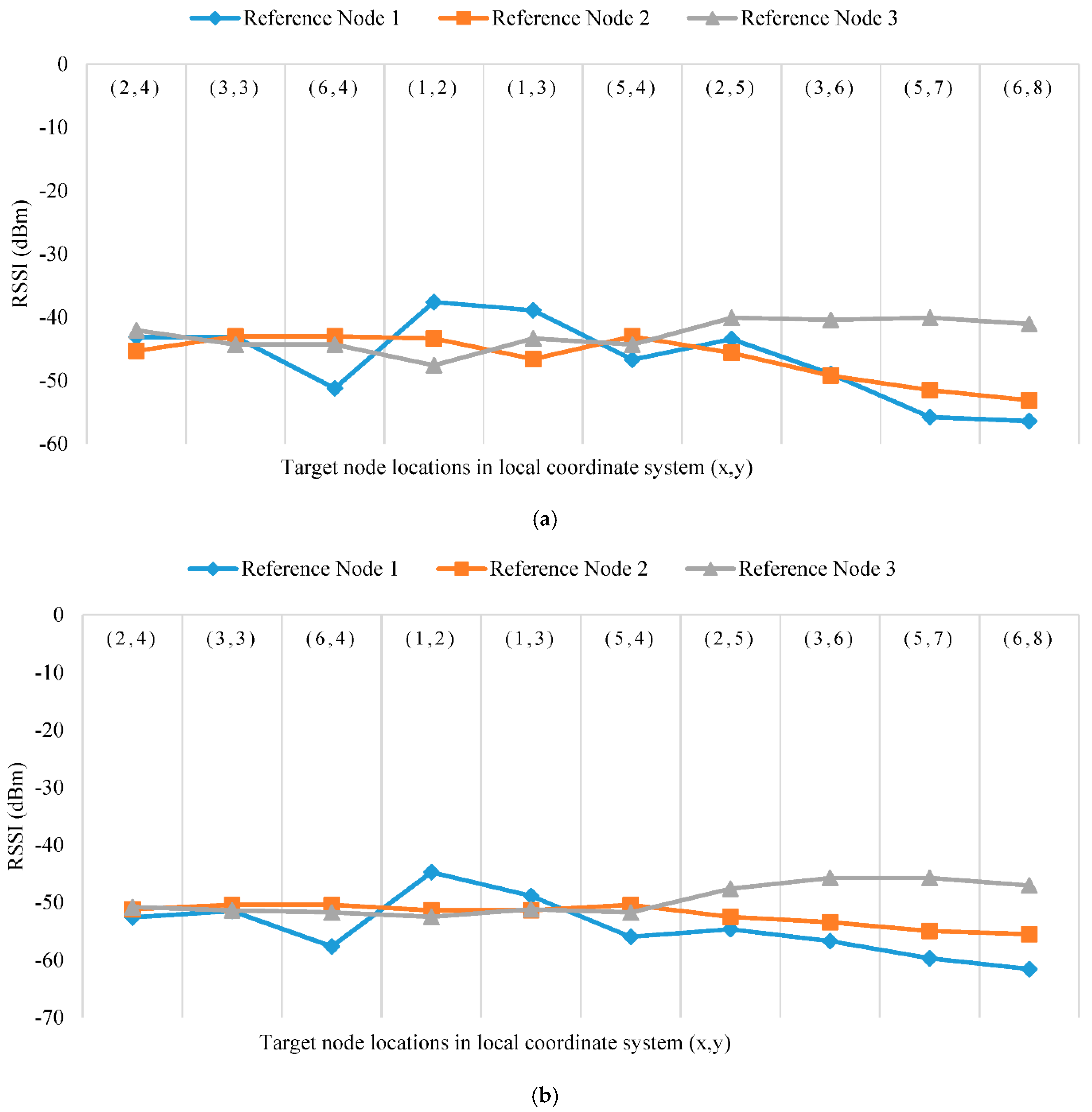 Technologies 09 00042 g011