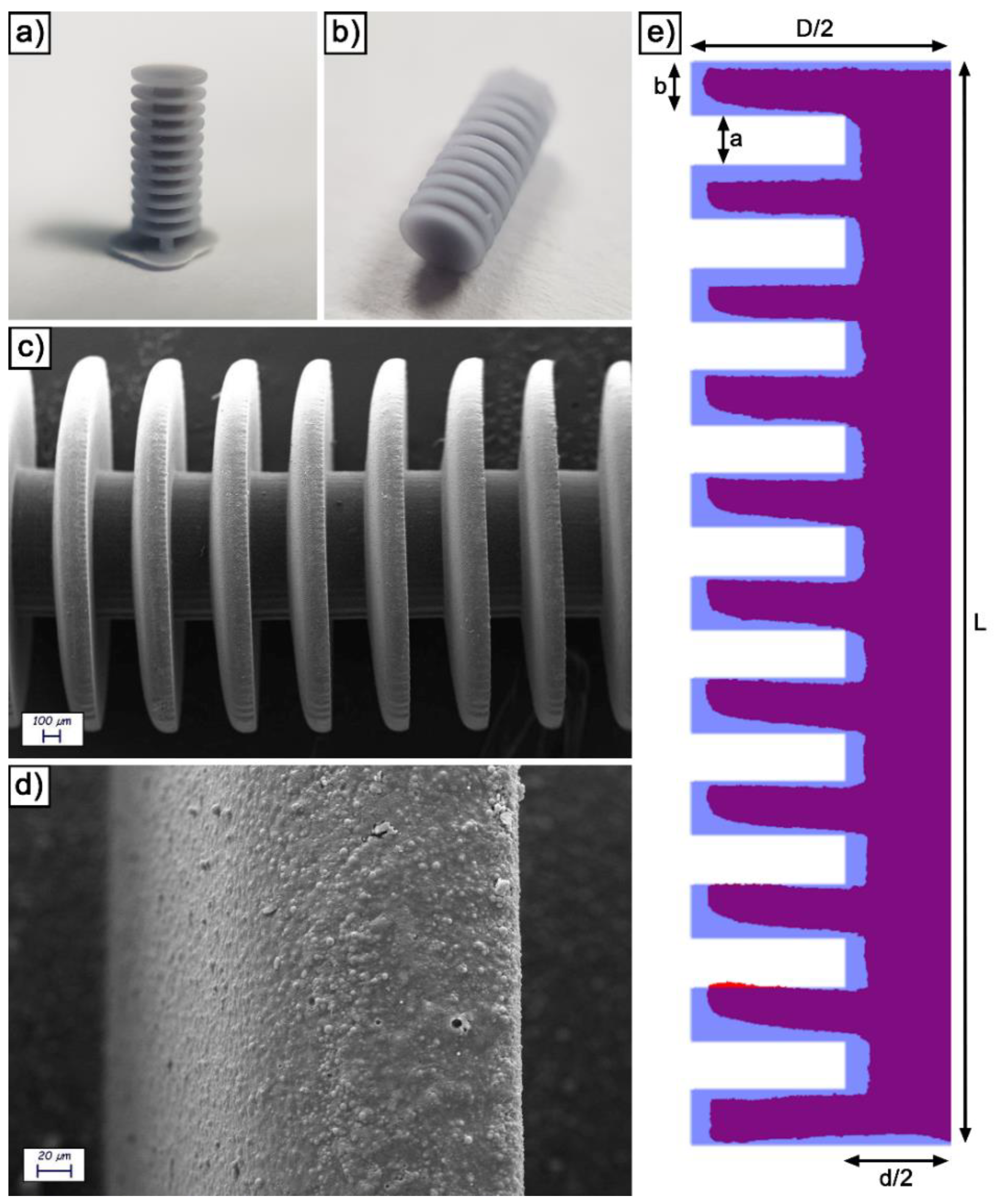 Technologies 09 00043 g001