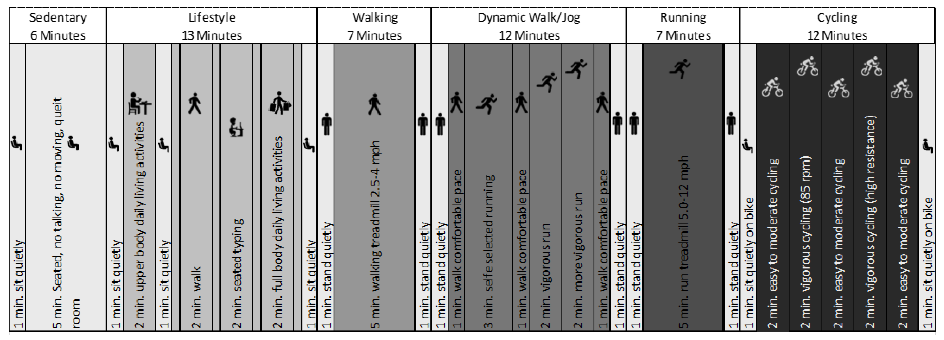 Technologies 09 00046 g002