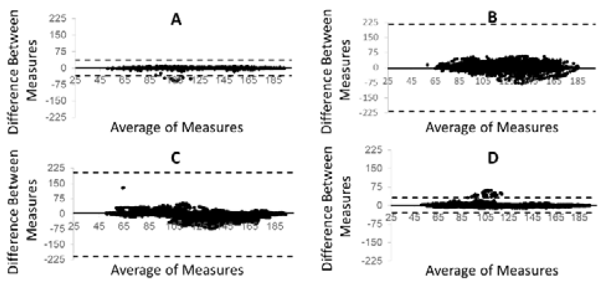 Technologies 09 00046 g006
