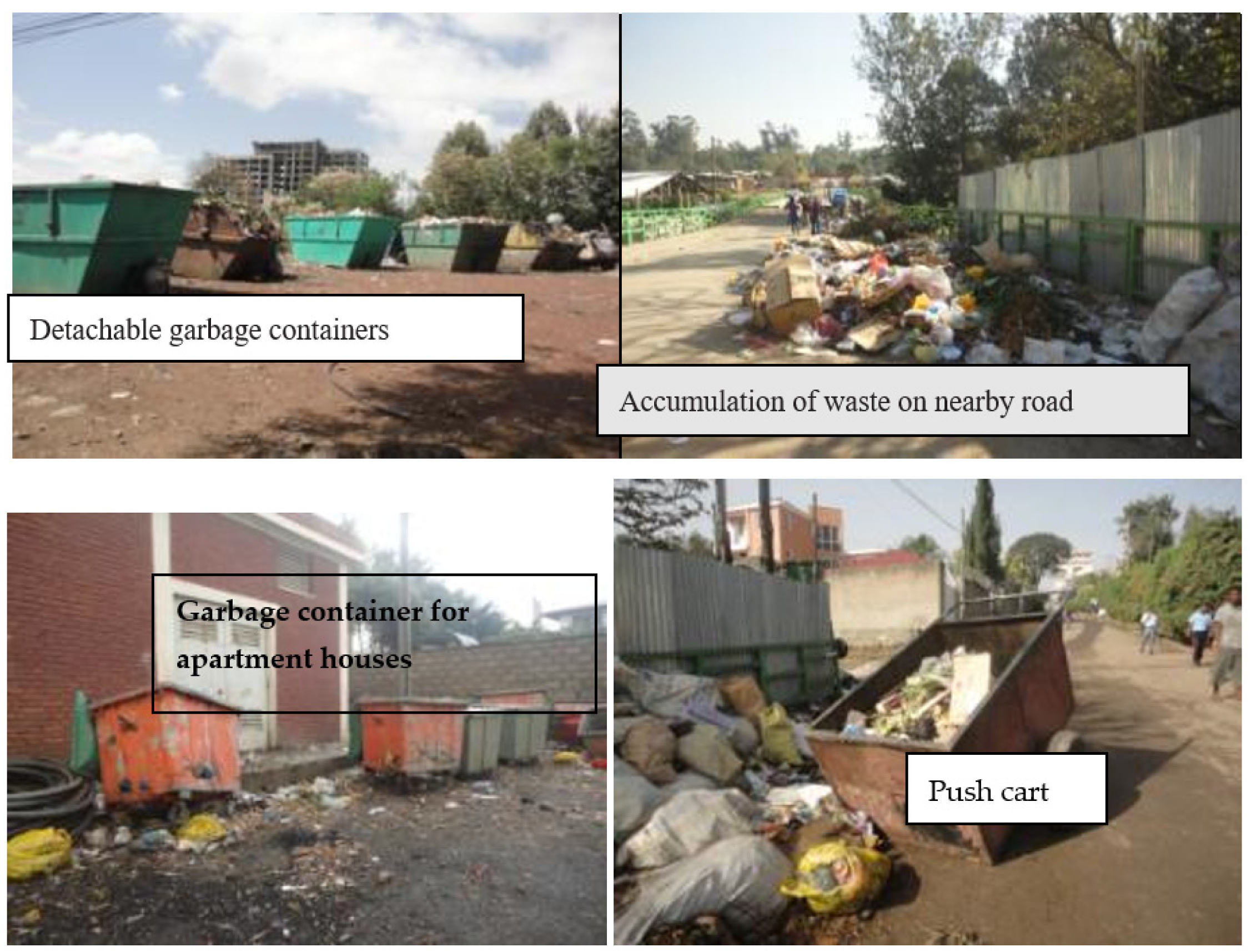 Technologies 09 00048 g005