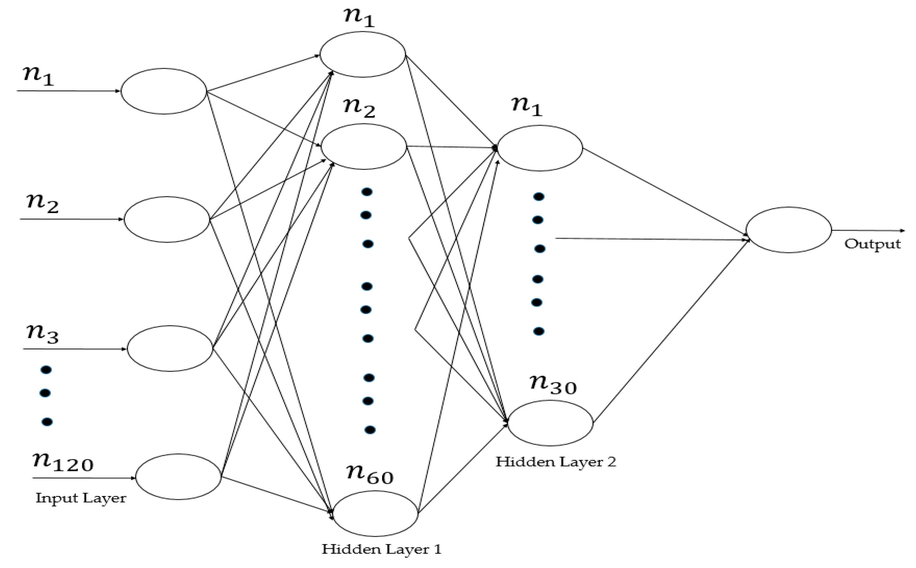 Technologies 09 00051 g002