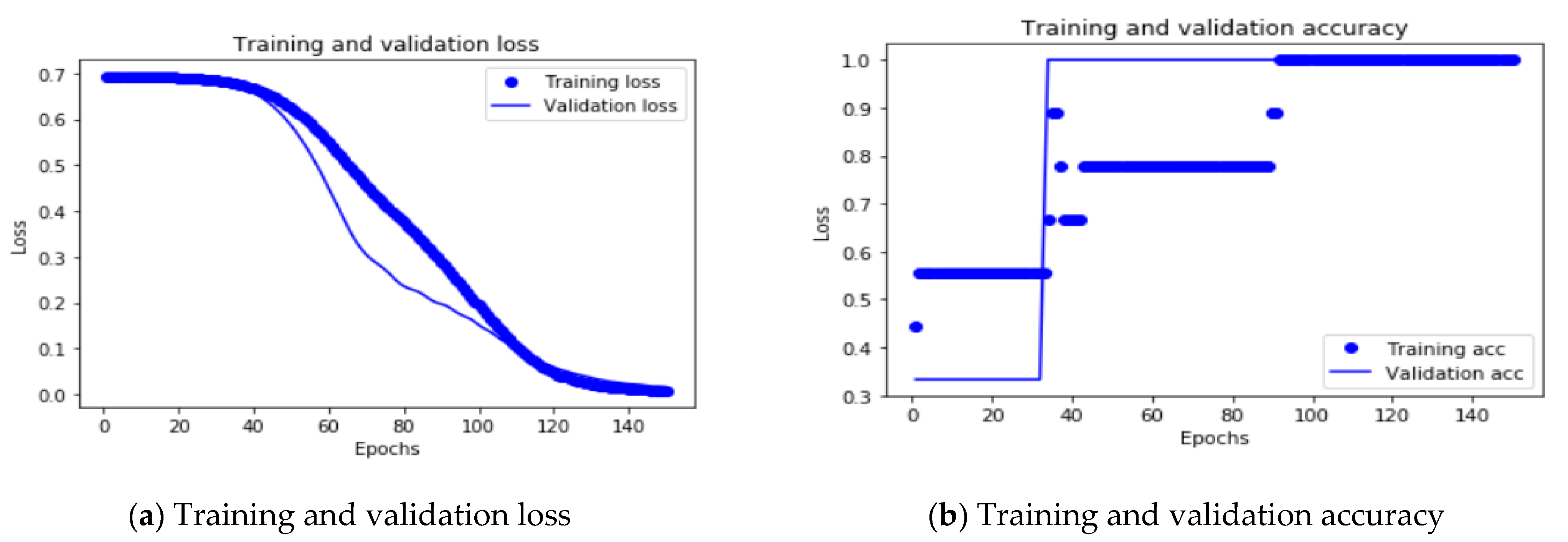 Technologies 09 00051 g003