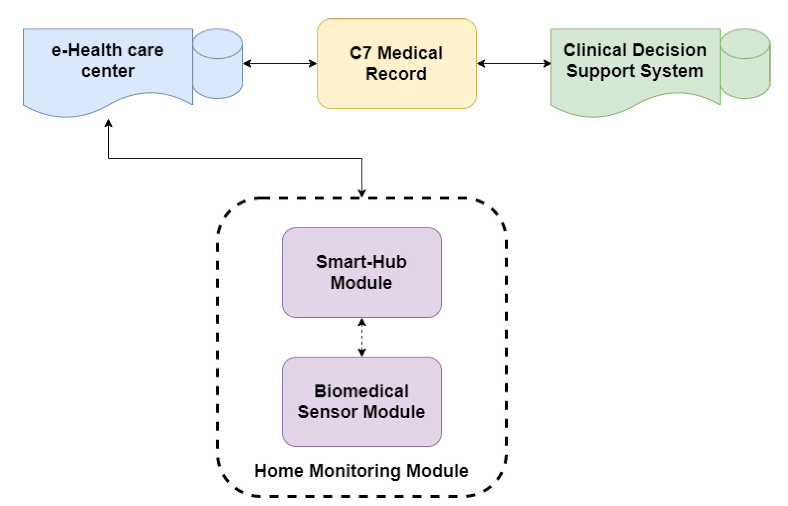 Technologies 09 00056 g001