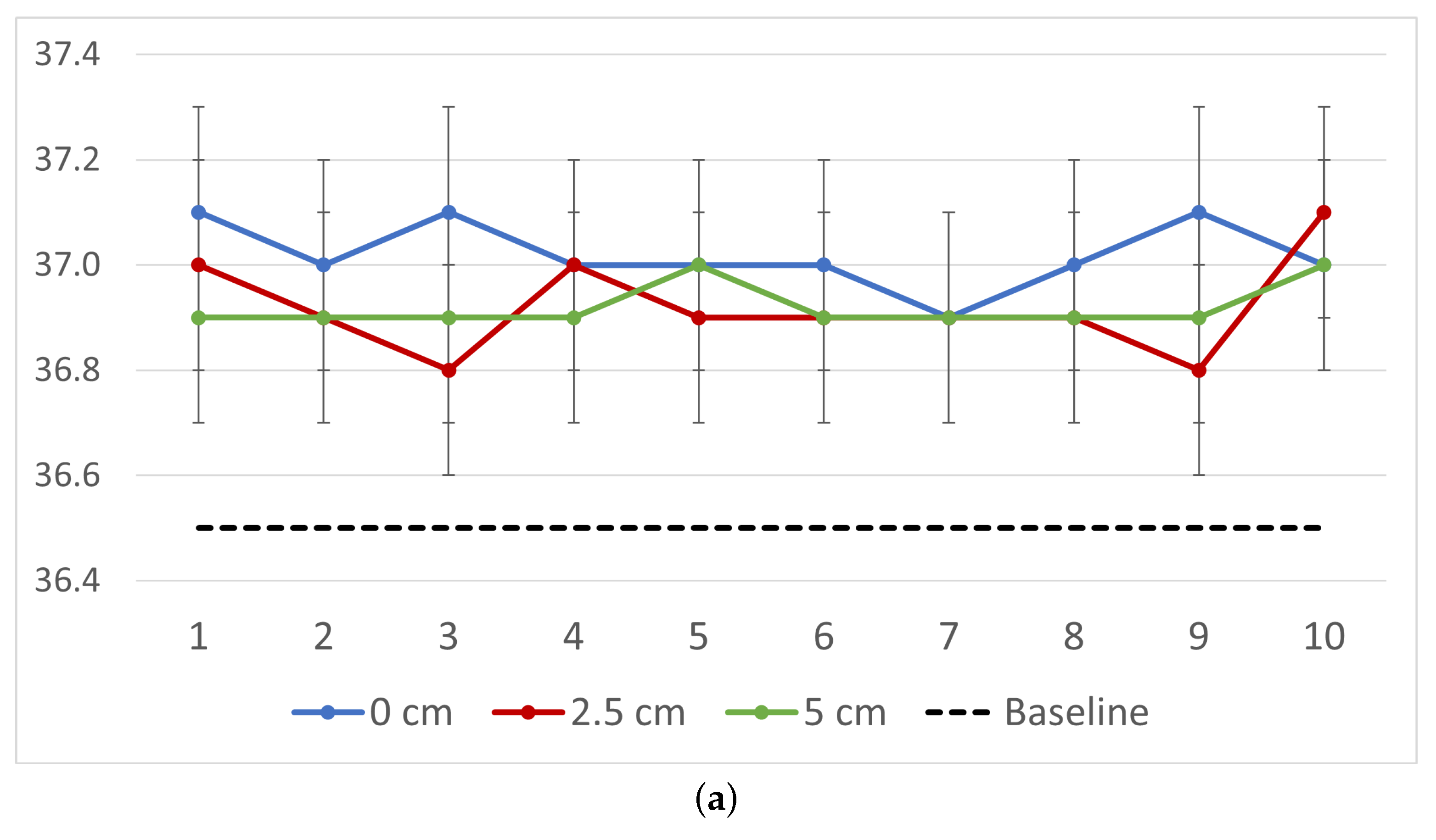 Technologies 09 00056 g006a