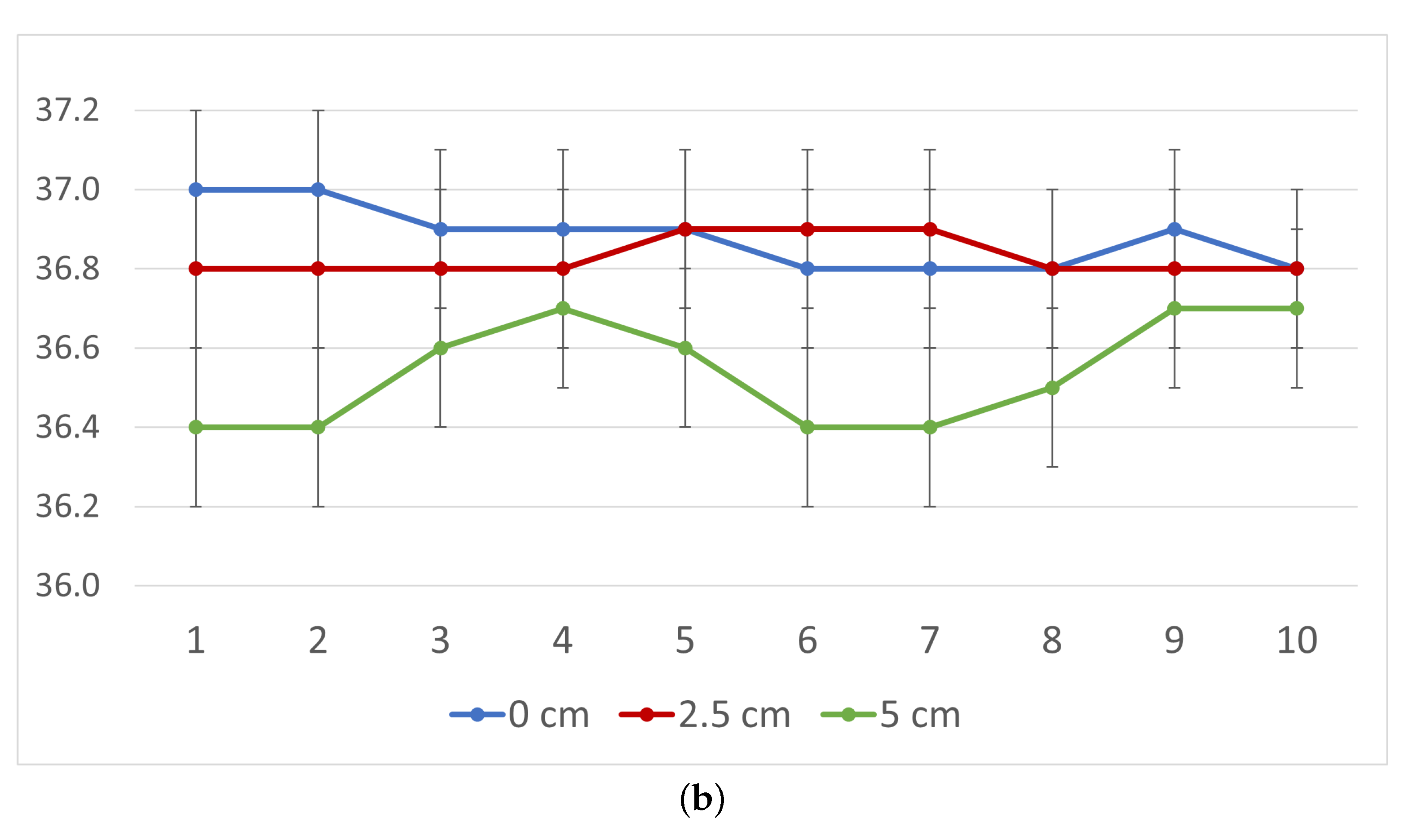 Technologies 09 00056 g006b