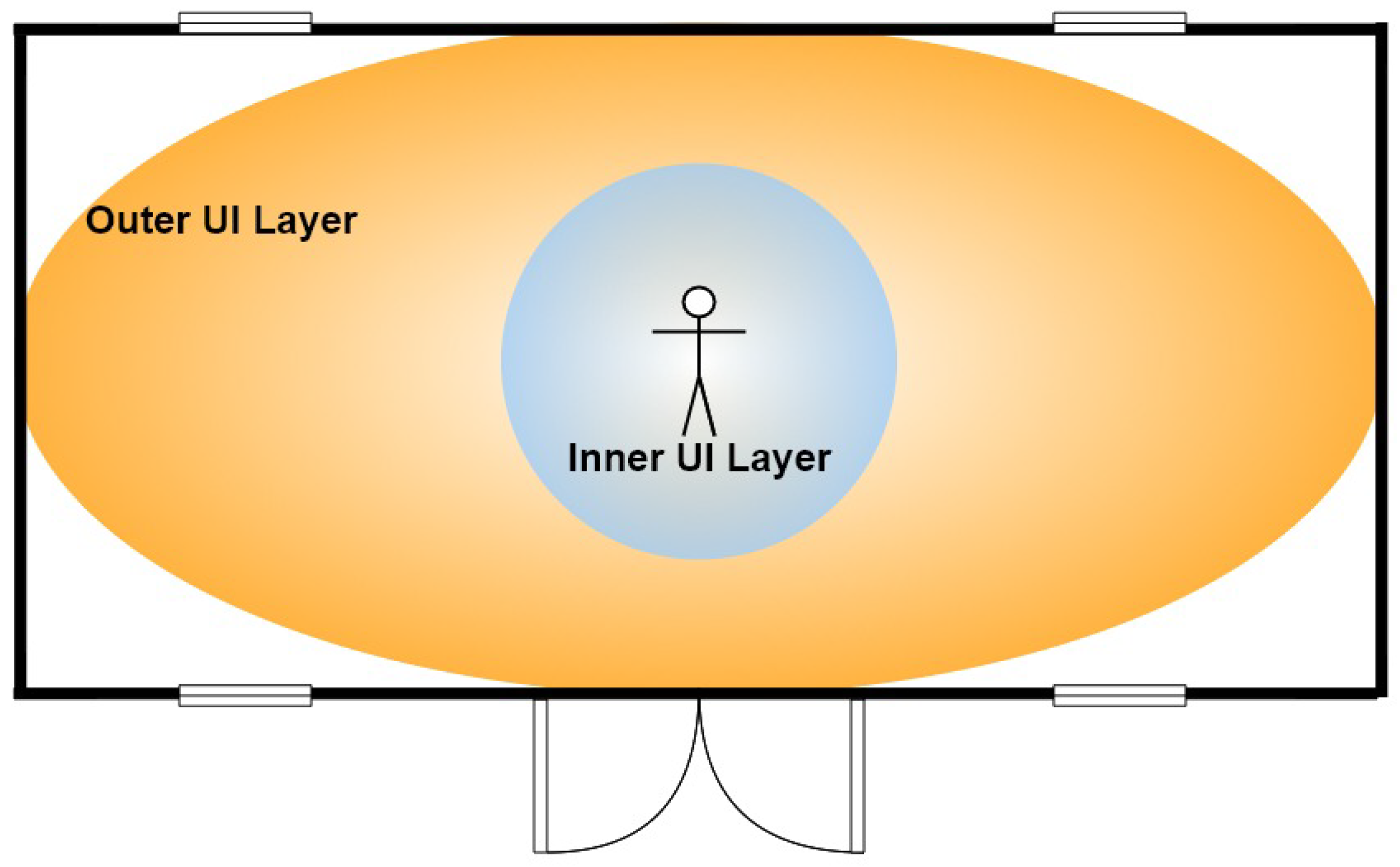 Technologies 09 00057 g003