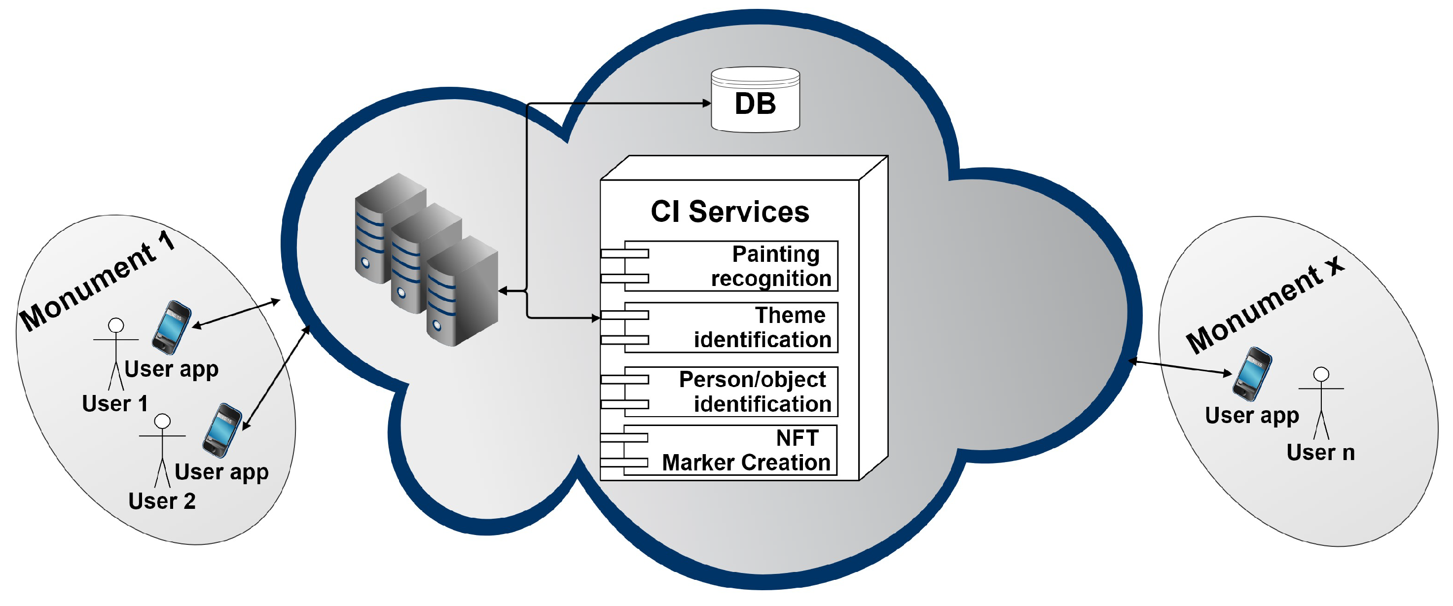 Technologies 09 00057 g008