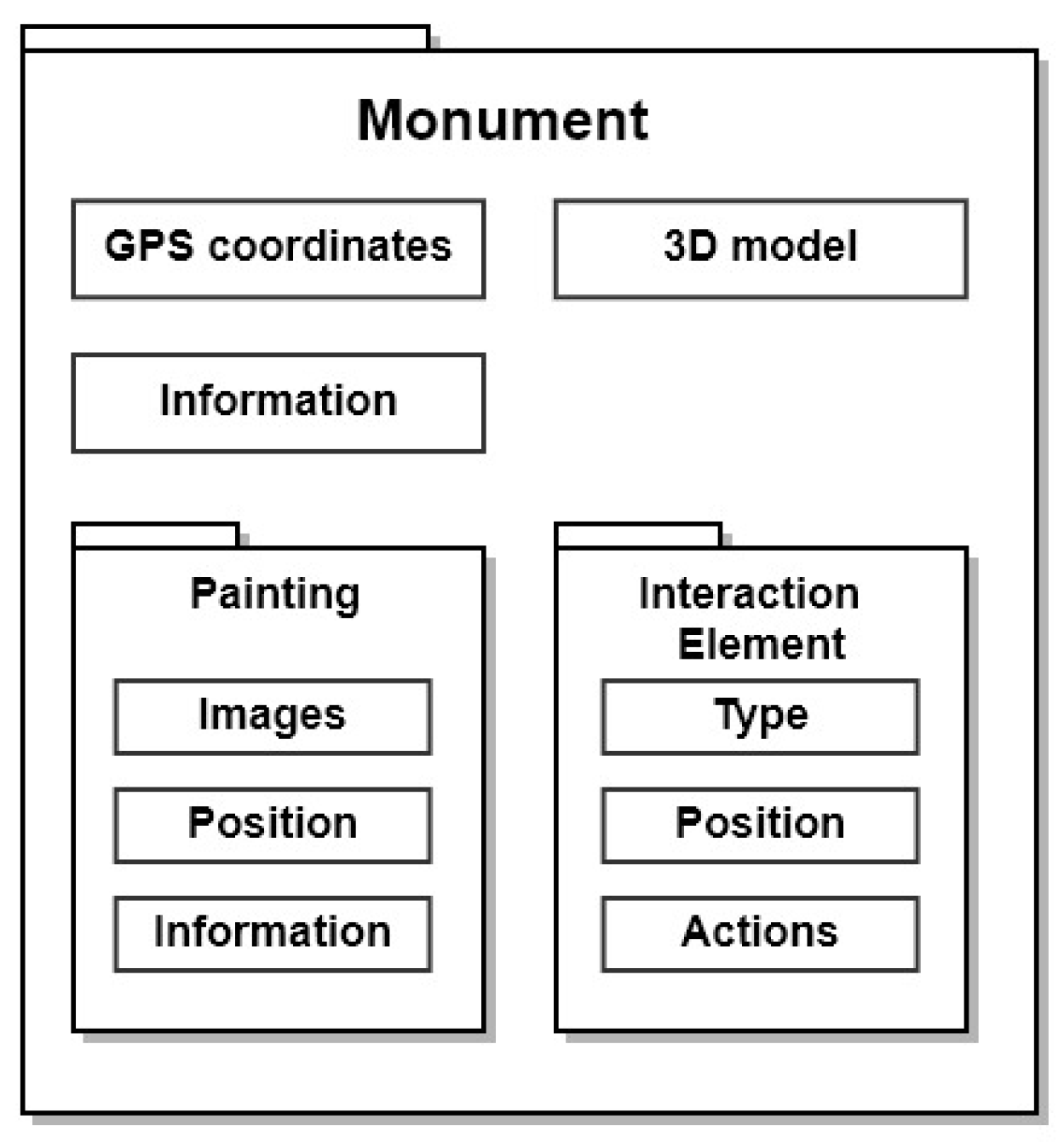 Technologies 09 00057 g009