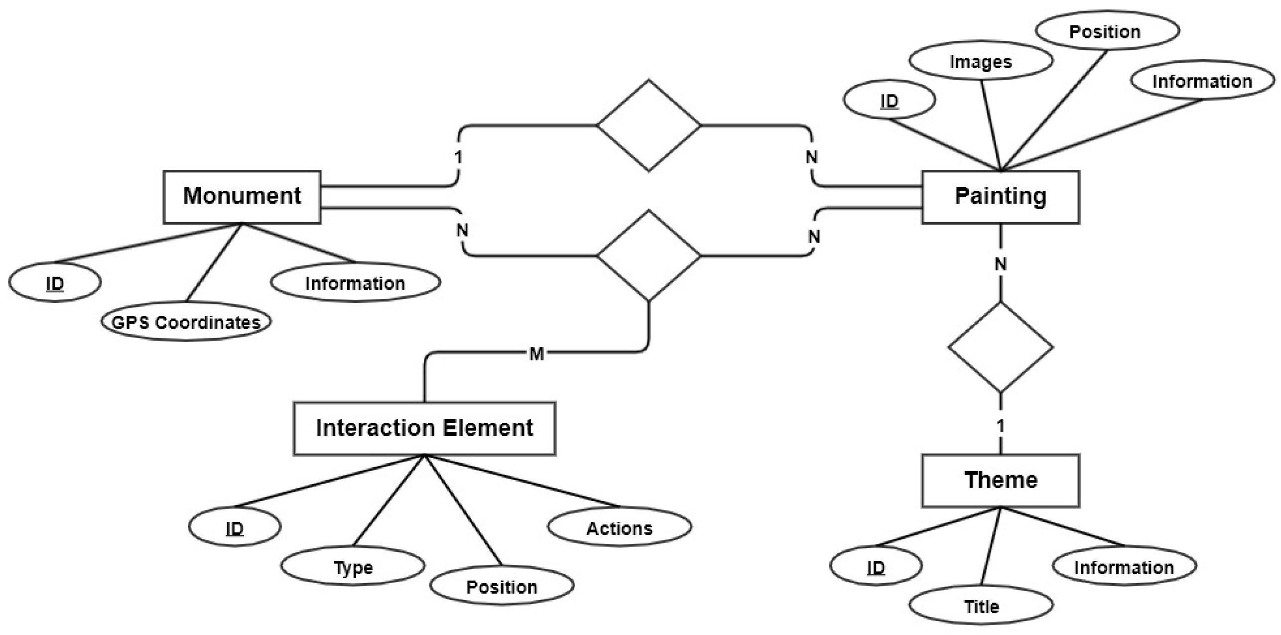 Technologies 09 00057 g010