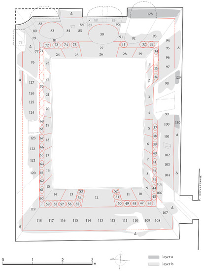 Technologies 09 00057 g0a1