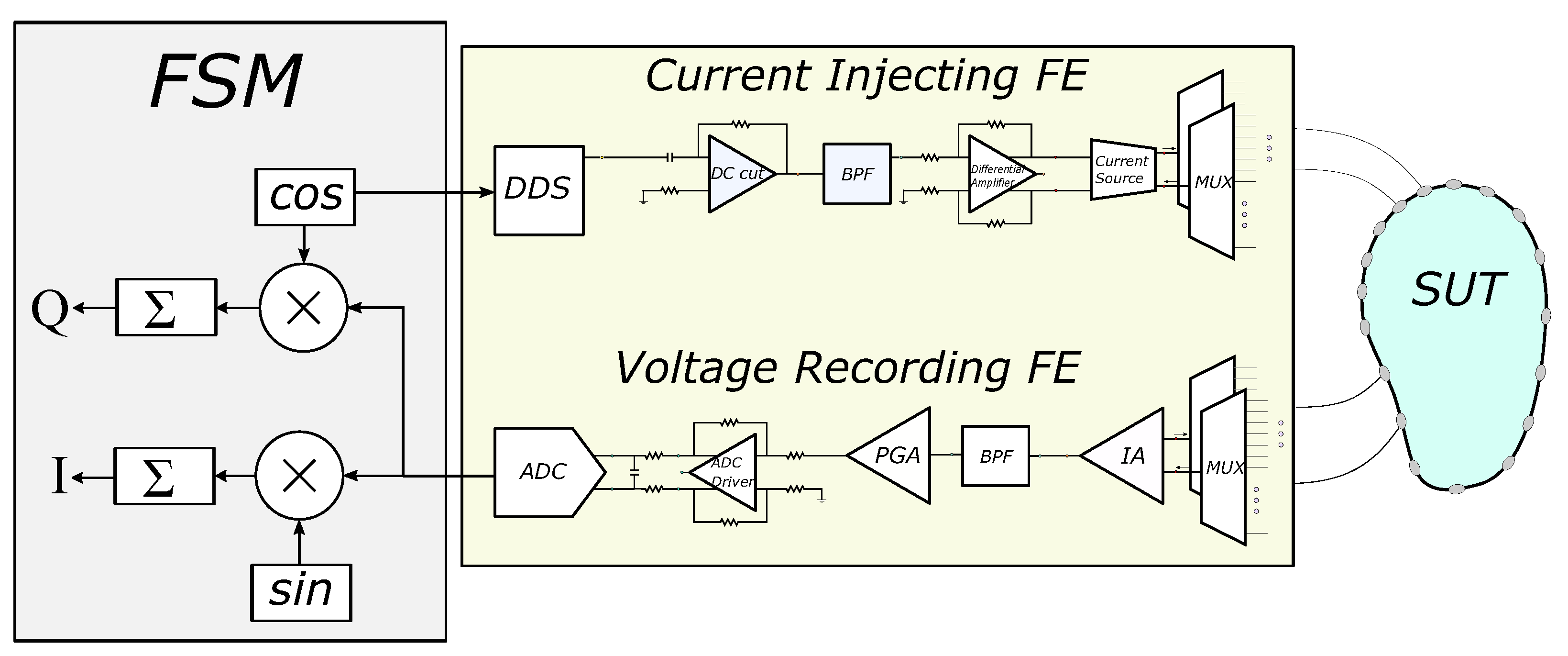 Technologies 09 00058 g001 Technologies 09 00058 g001