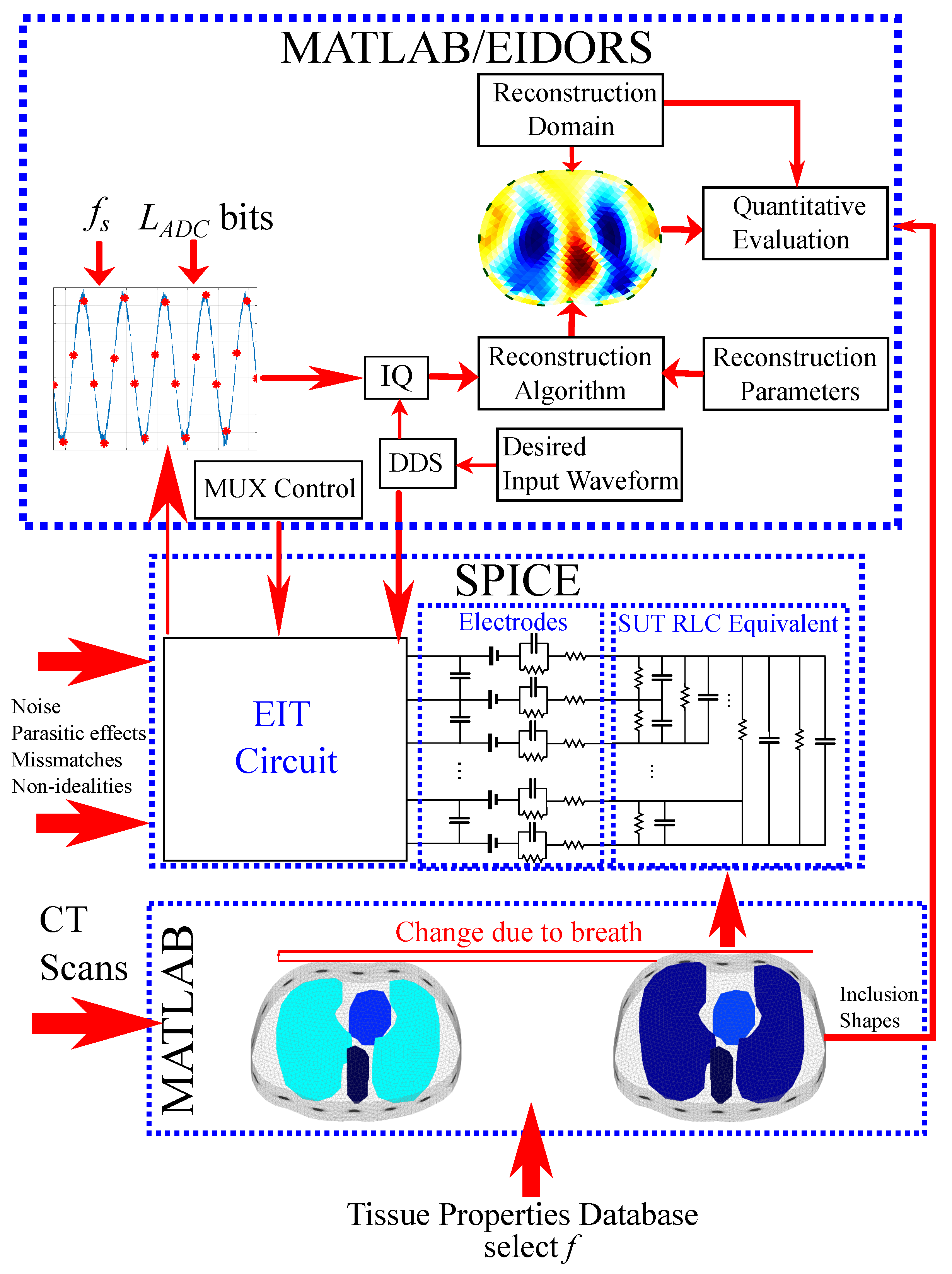 Technologies 09 00058 g005 Technologies 09 00058 g005