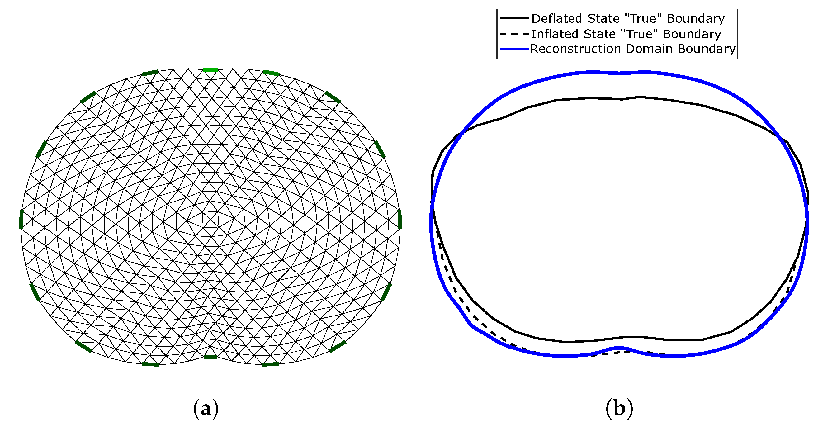 Technologies 09 00058 g006 Technologies 09 00058 g006