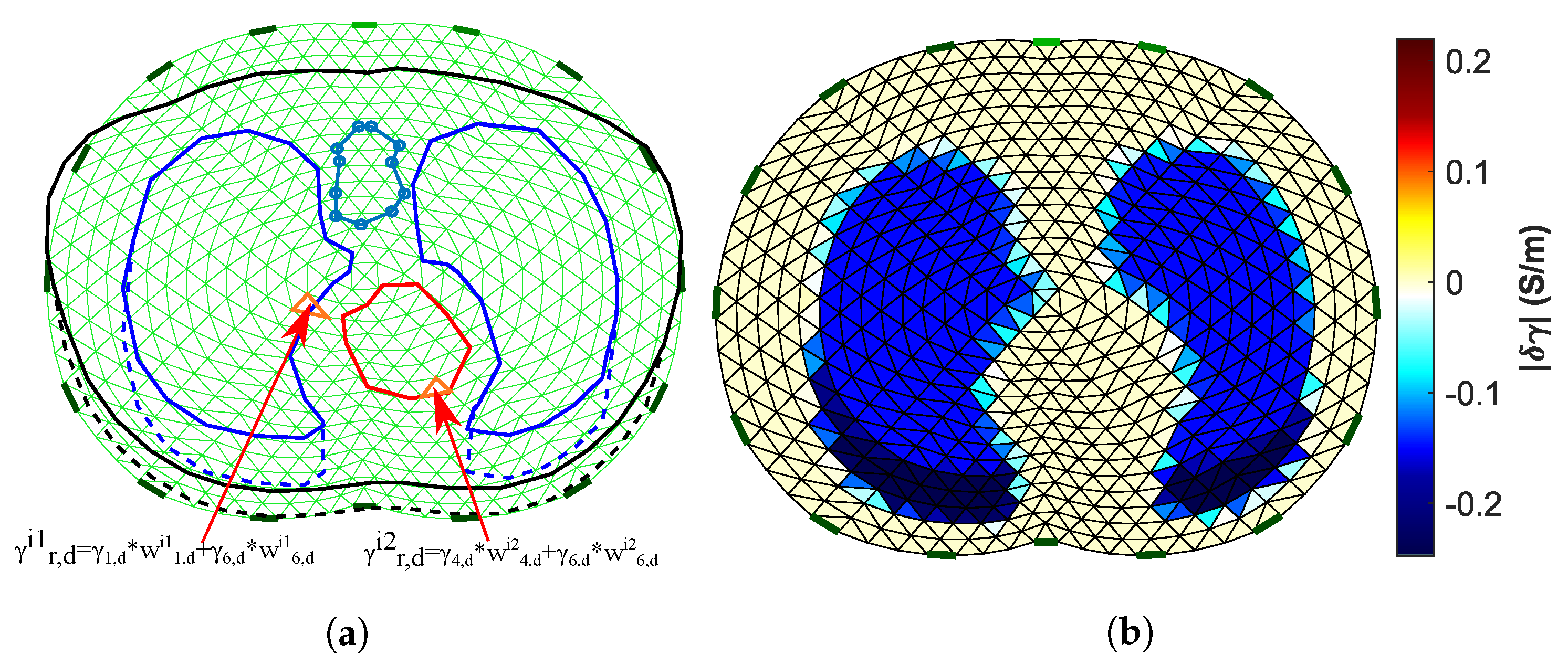 Technologies 09 00058 g007 Technologies 09 00058 g007