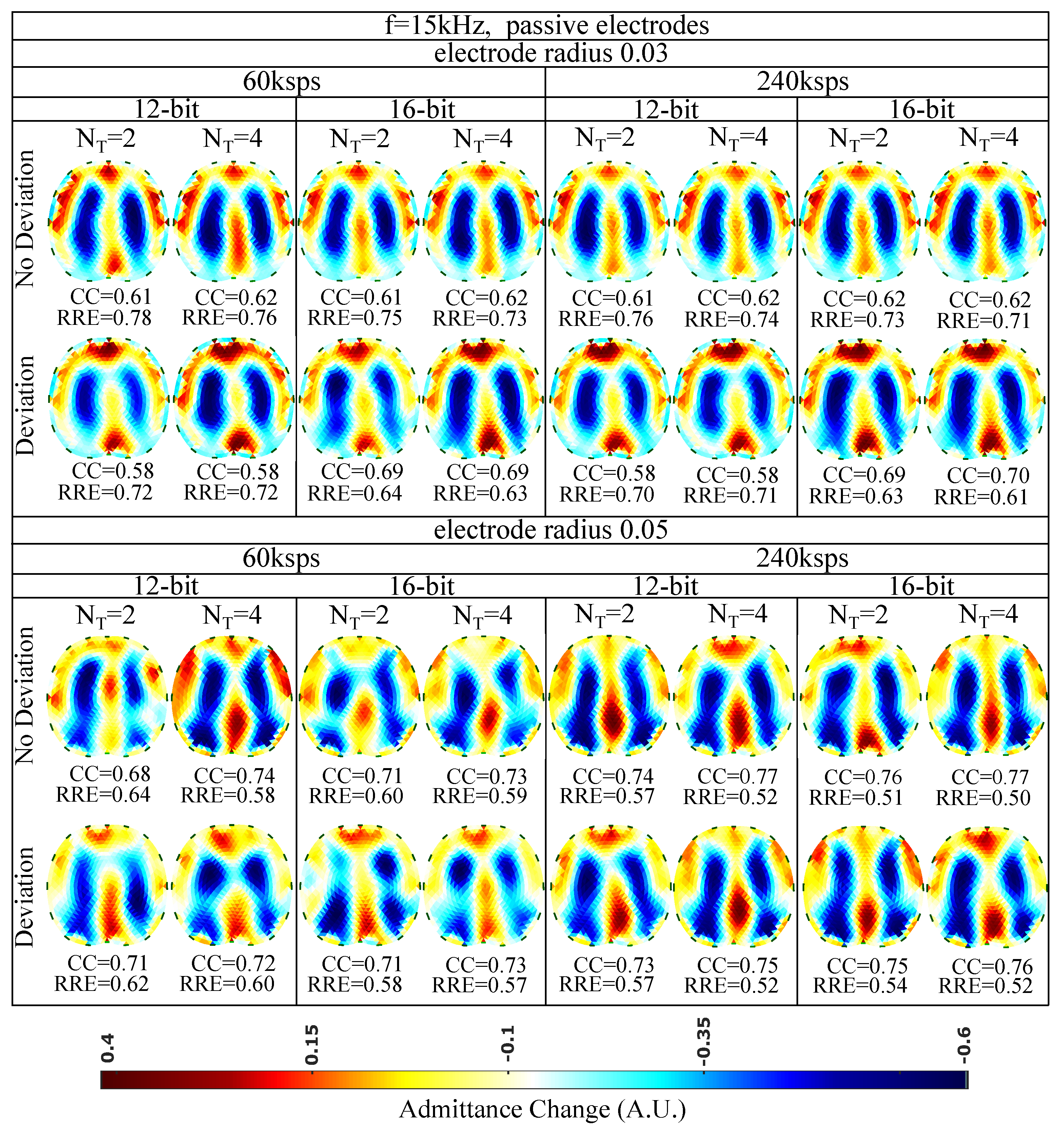 Technologies 09 00058 g009 Technologies 09 00058 g009