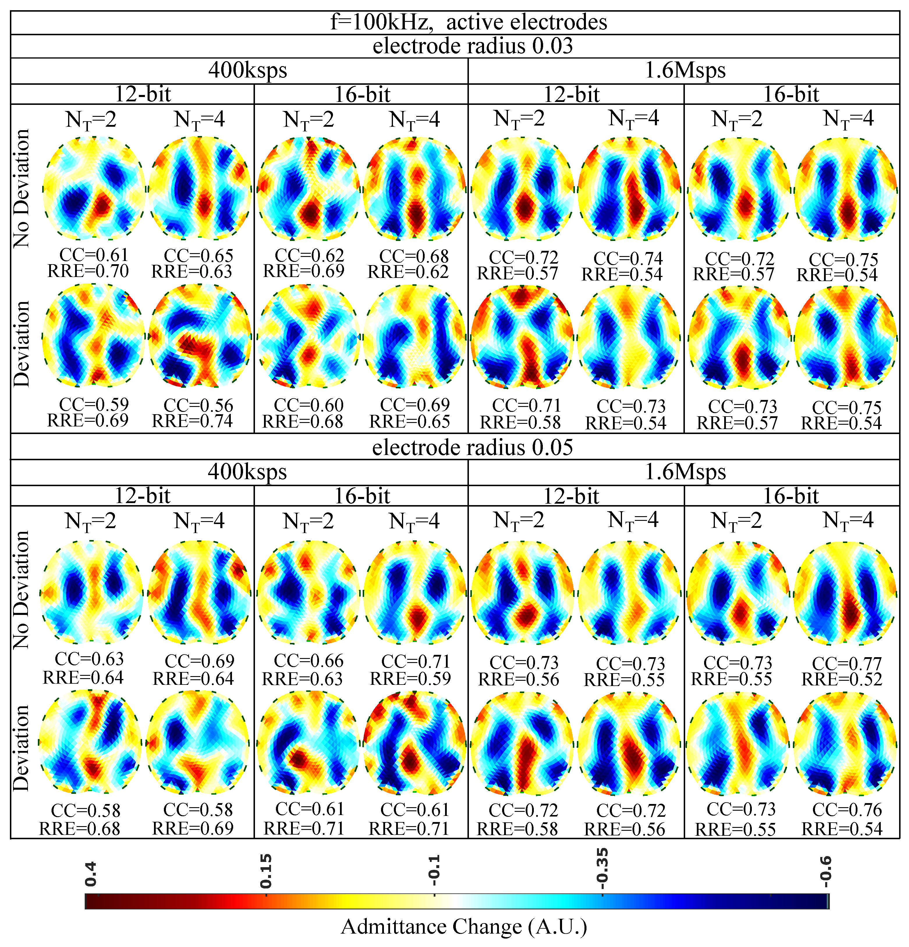 Technologies 09 00058 g011 Technologies 09 00058 g011