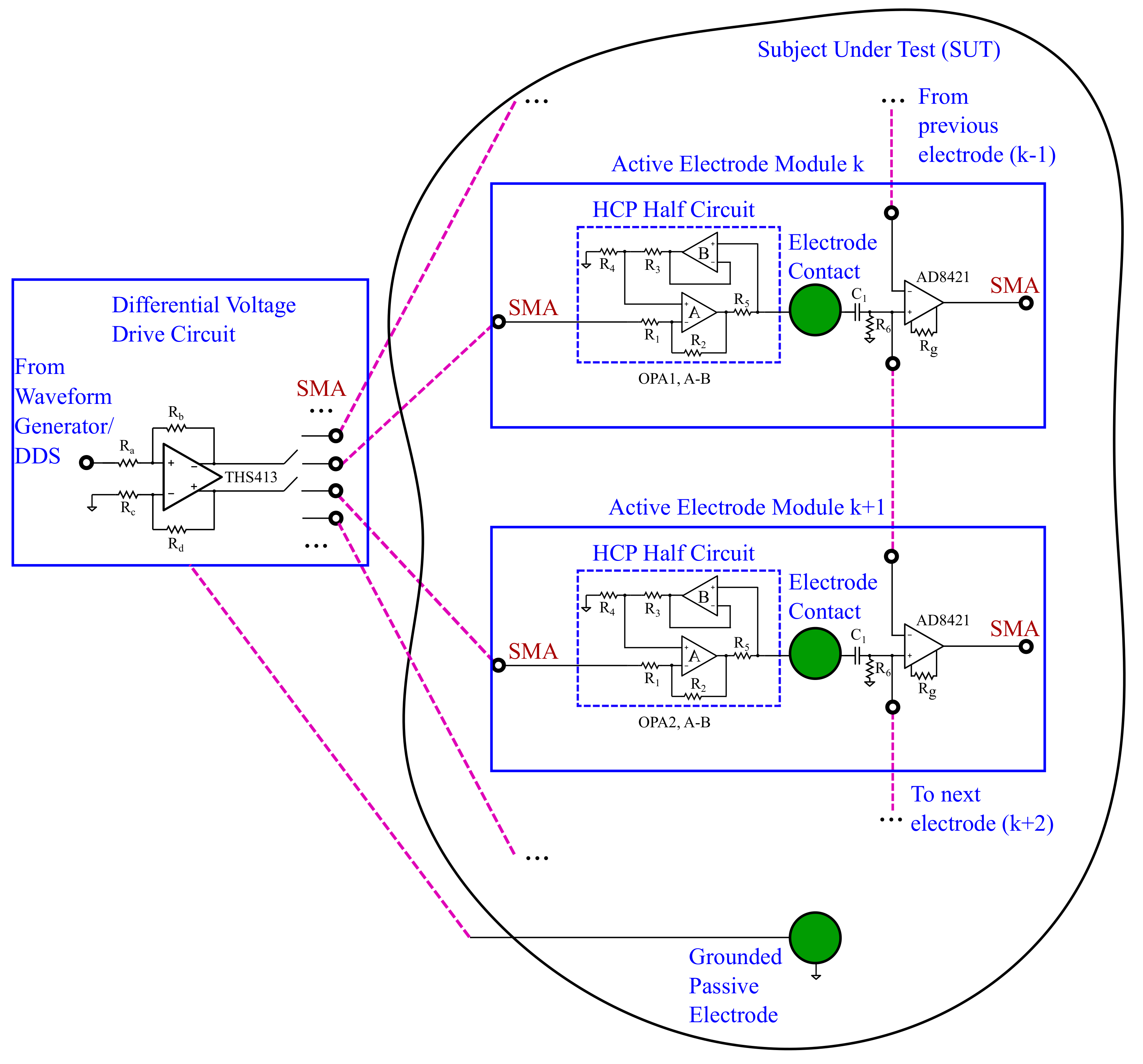 Technologies 09 00059 g003