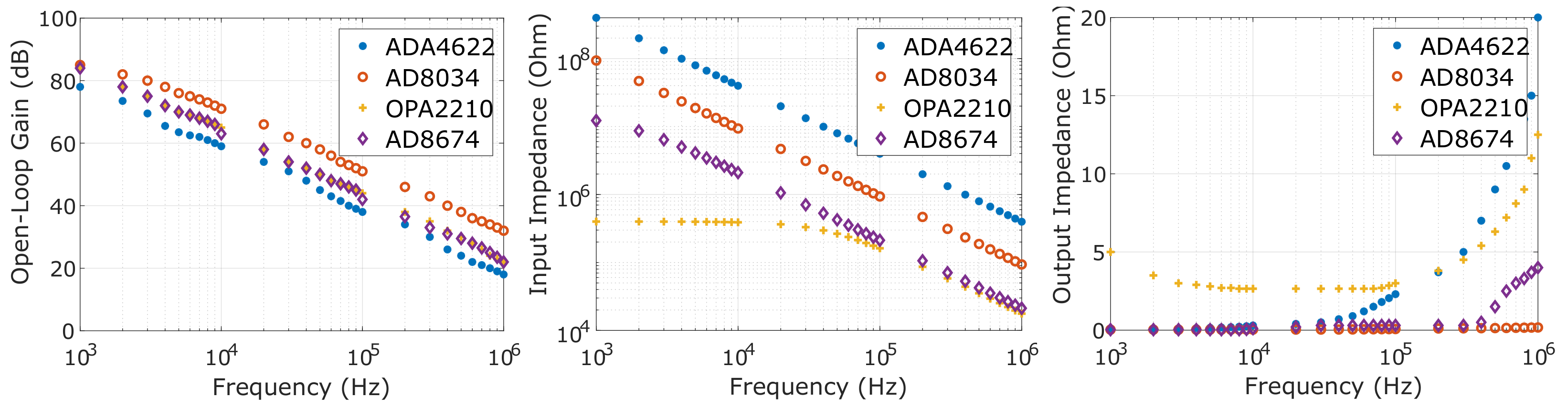 Technologies 09 00059 g005