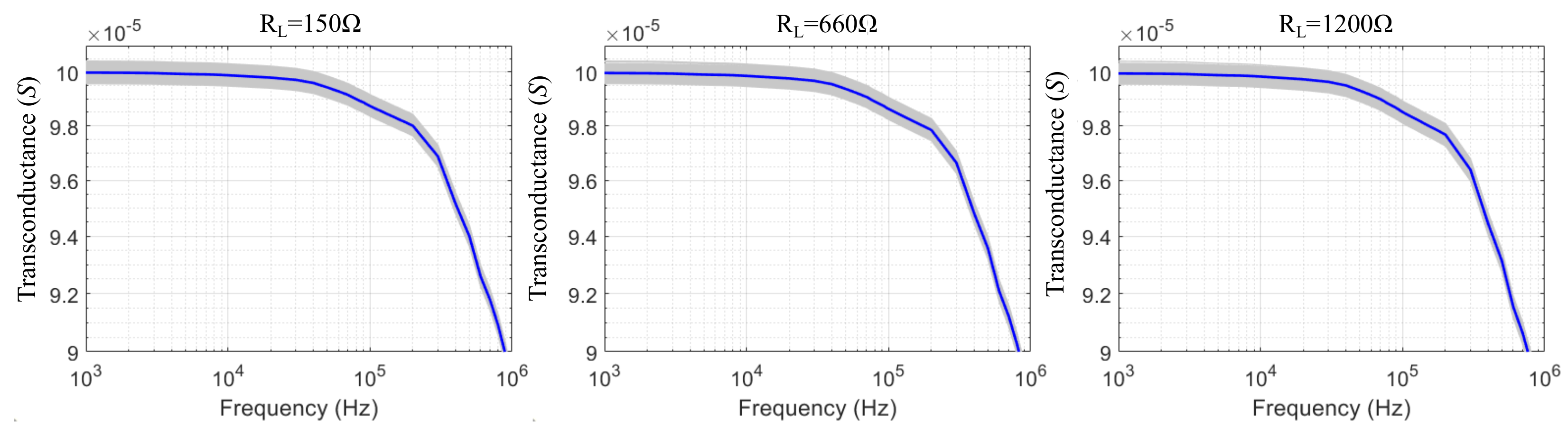 Technologies 09 00059 g006