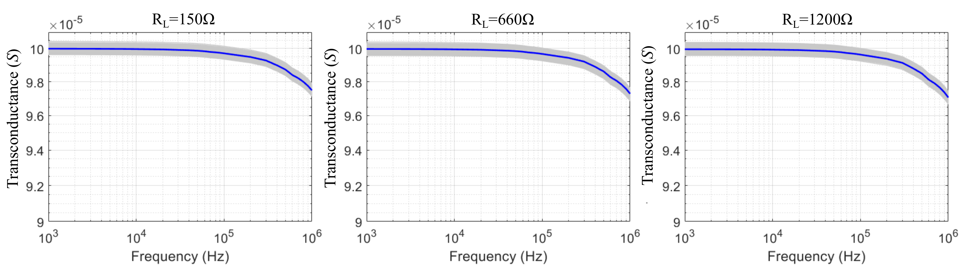 Technologies 09 00059 g007