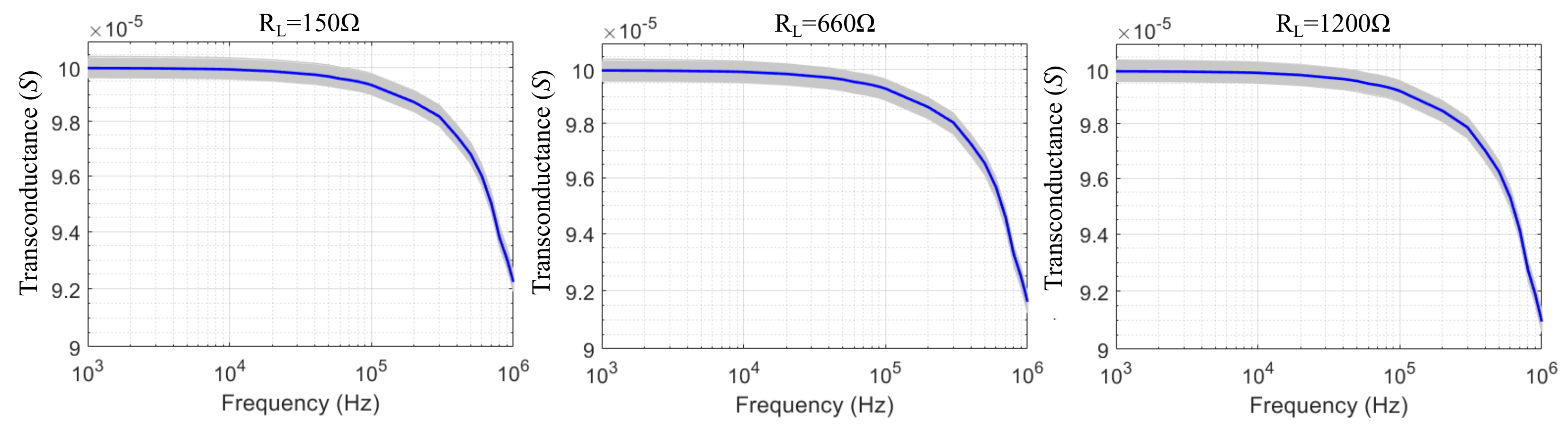 Technologies 09 00059 g008