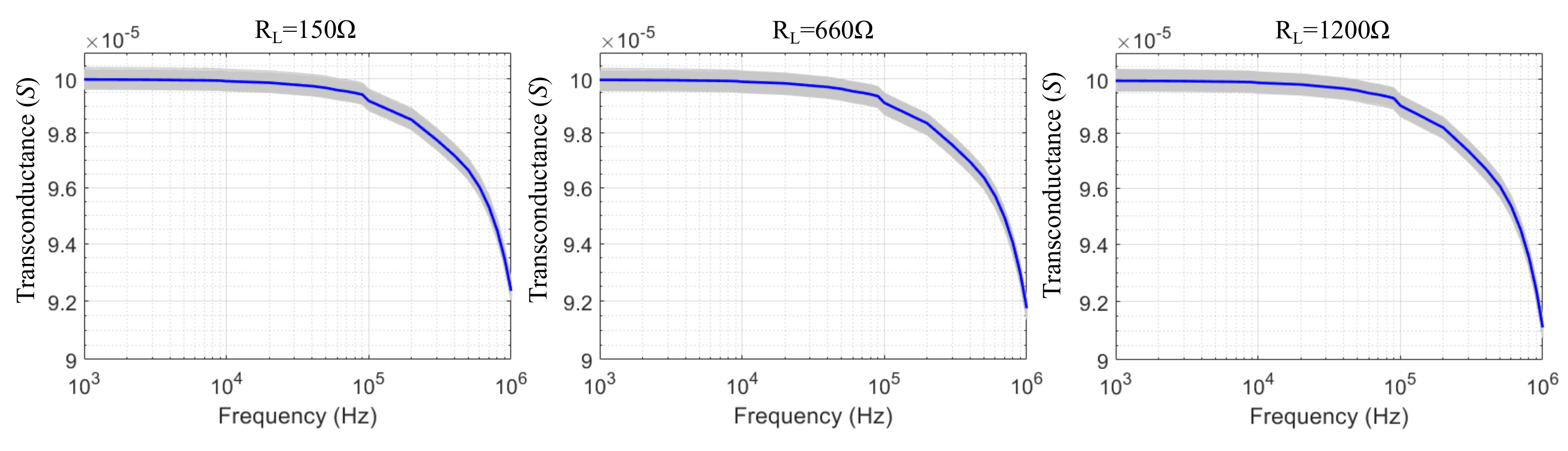Technologies 09 00059 g009