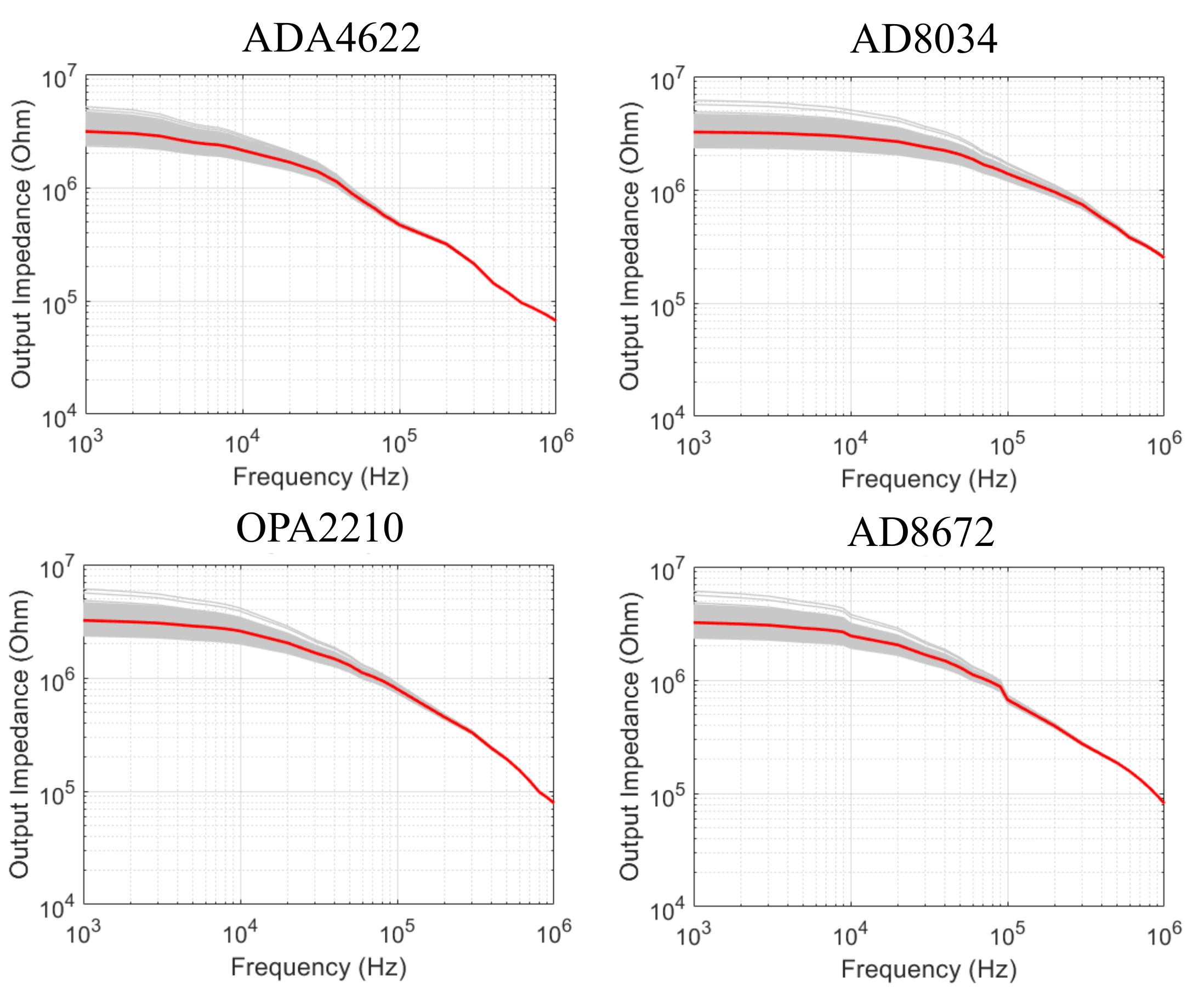 Technologies 09 00059 g010