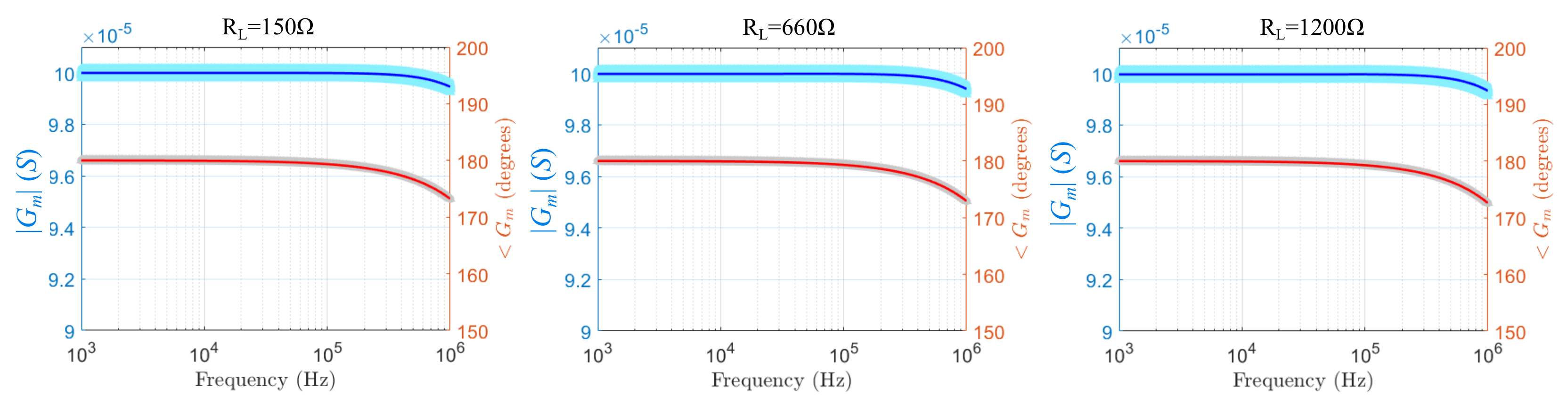 Technologies 09 00059 g013