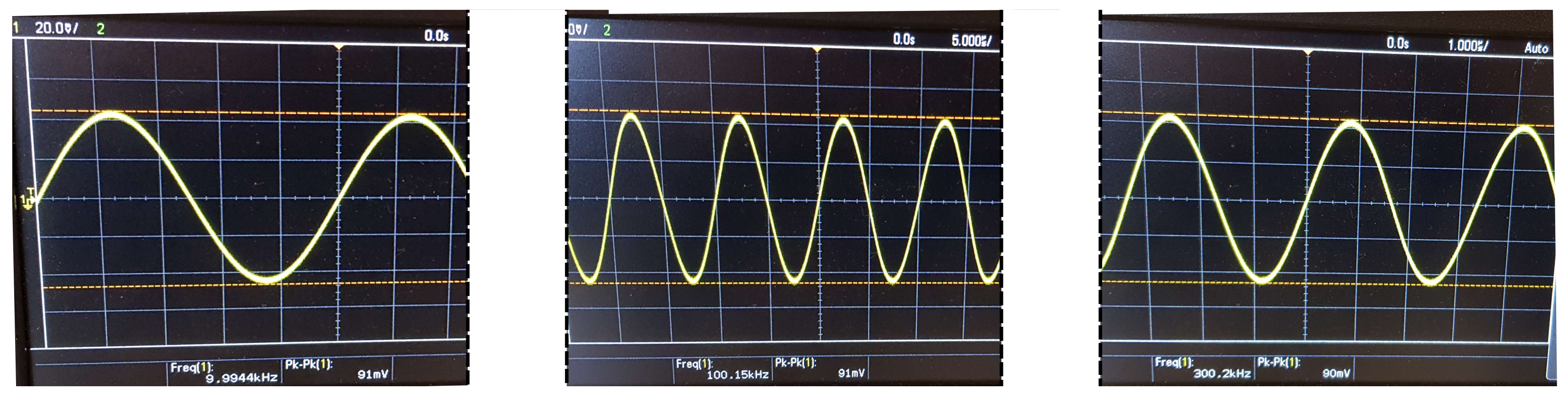 Technologies 09 00059 g019