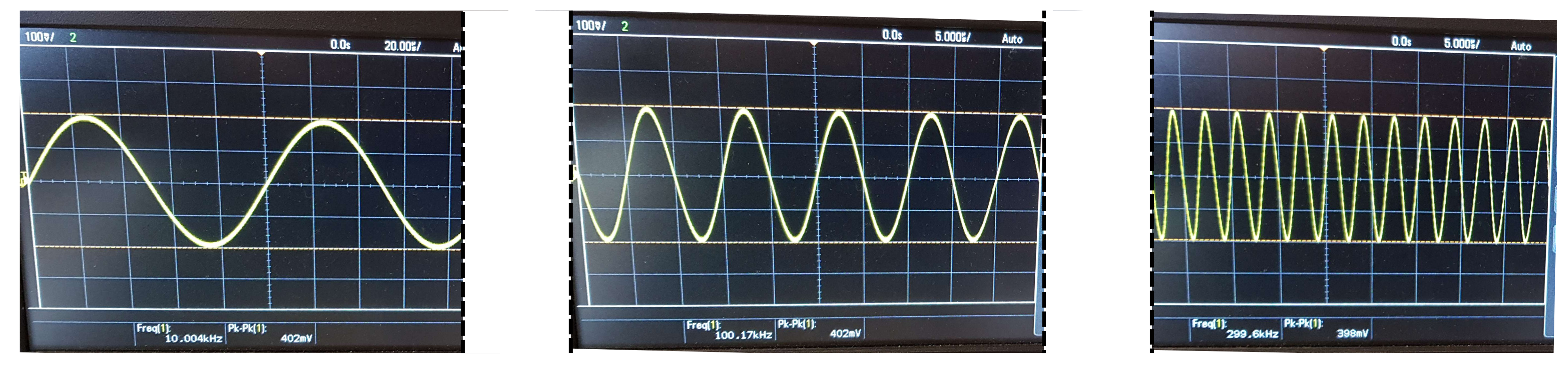 Technologies 09 00059 g020