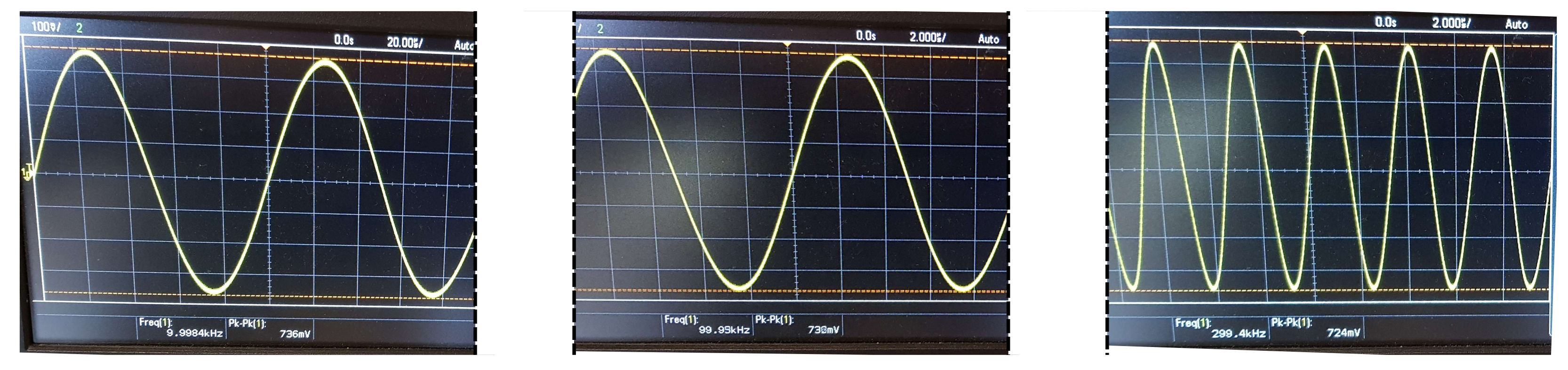 Technologies 09 00059 g021