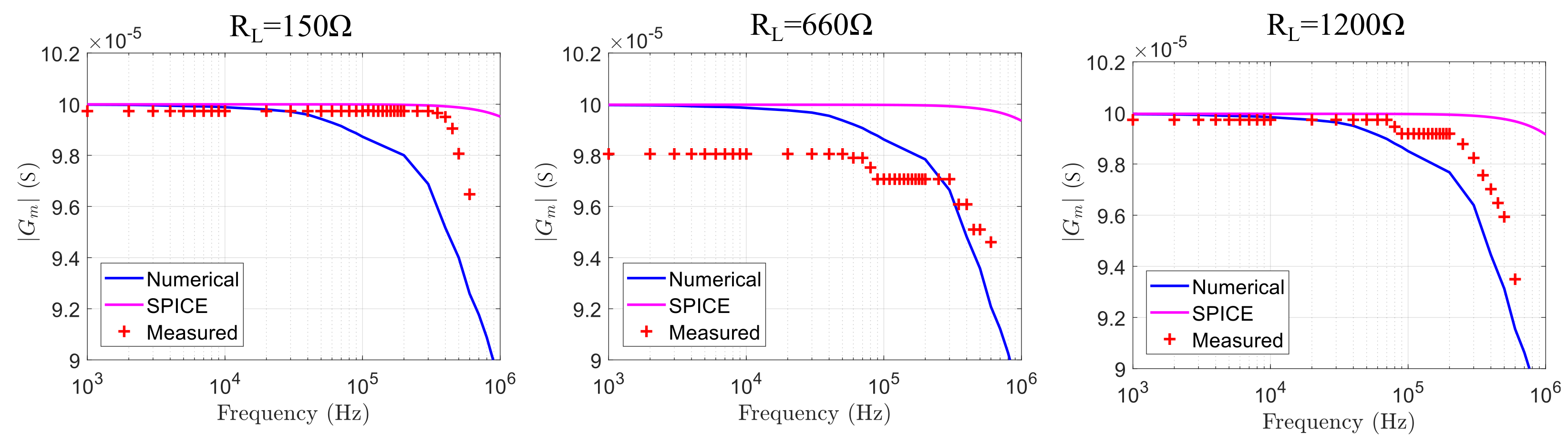 Technologies 09 00059 g022