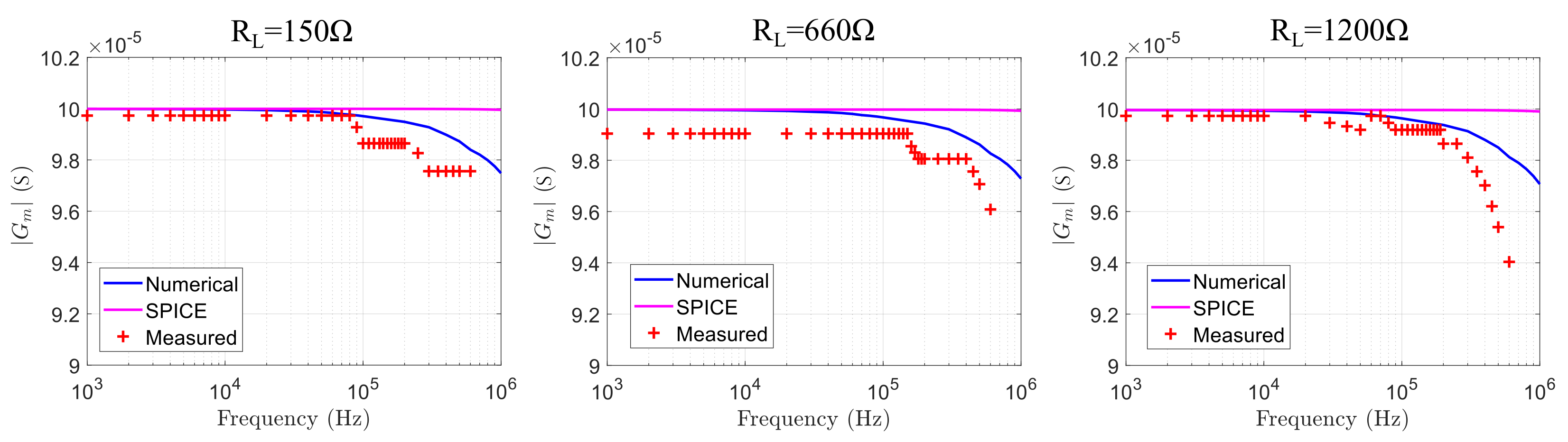 Technologies 09 00059 g023