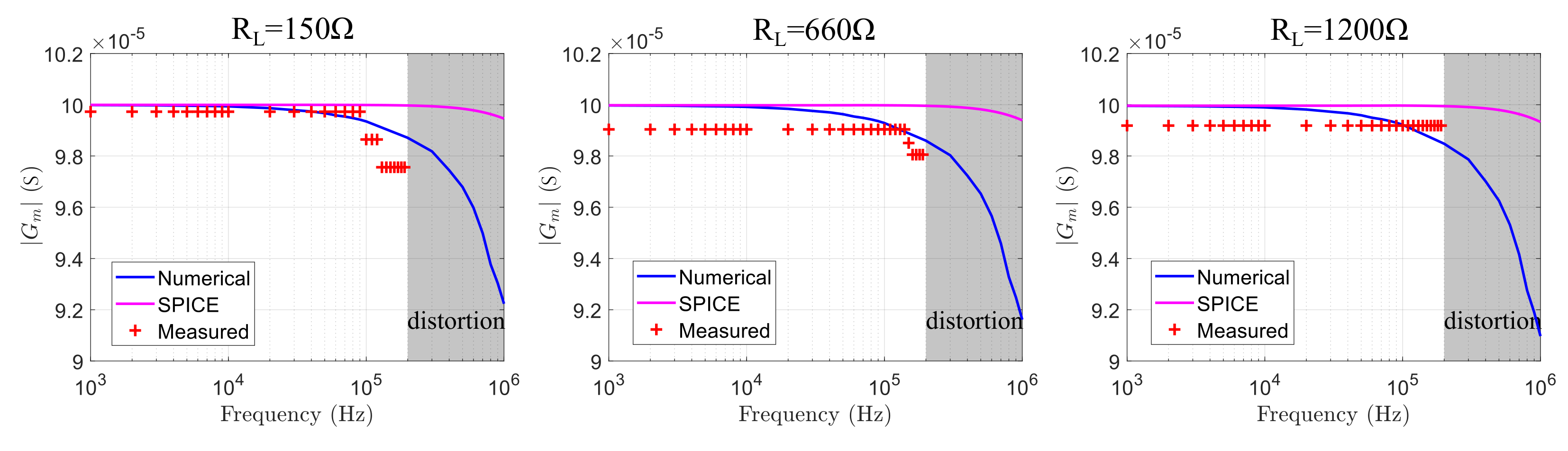 Technologies 09 00059 g024