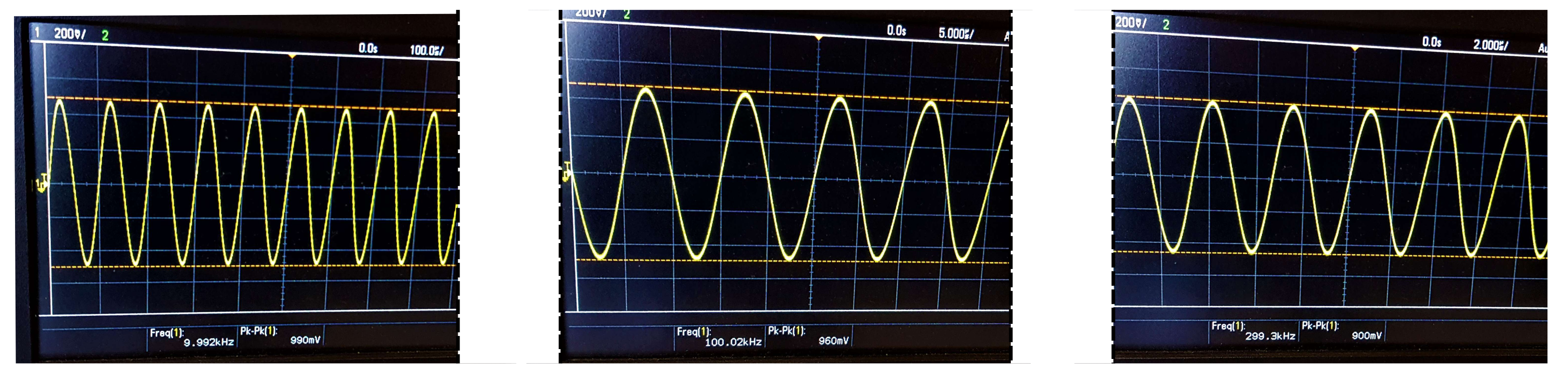 Technologies 09 00059 g027