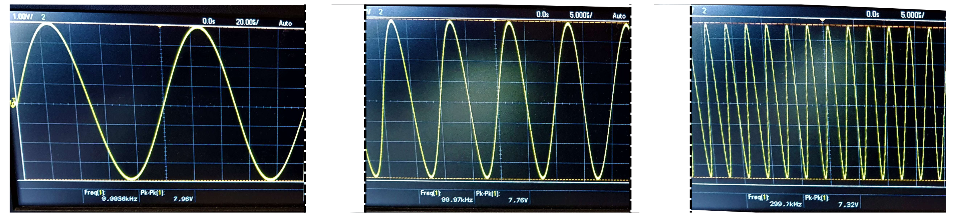 Technologies 09 00059 g029