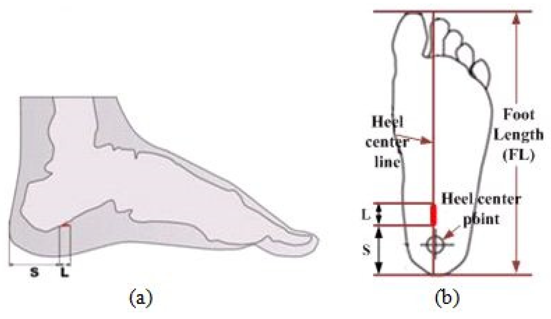 Technologies 09 00062 g001