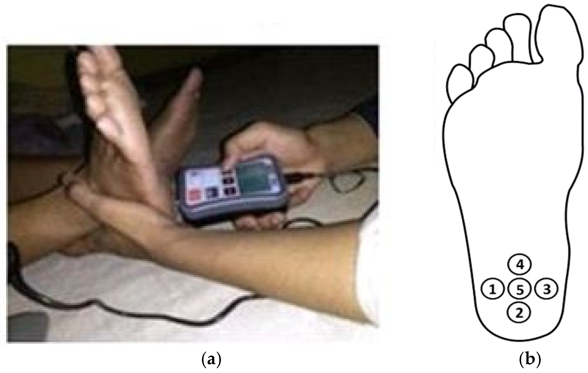 Technologies 09 00062 g002