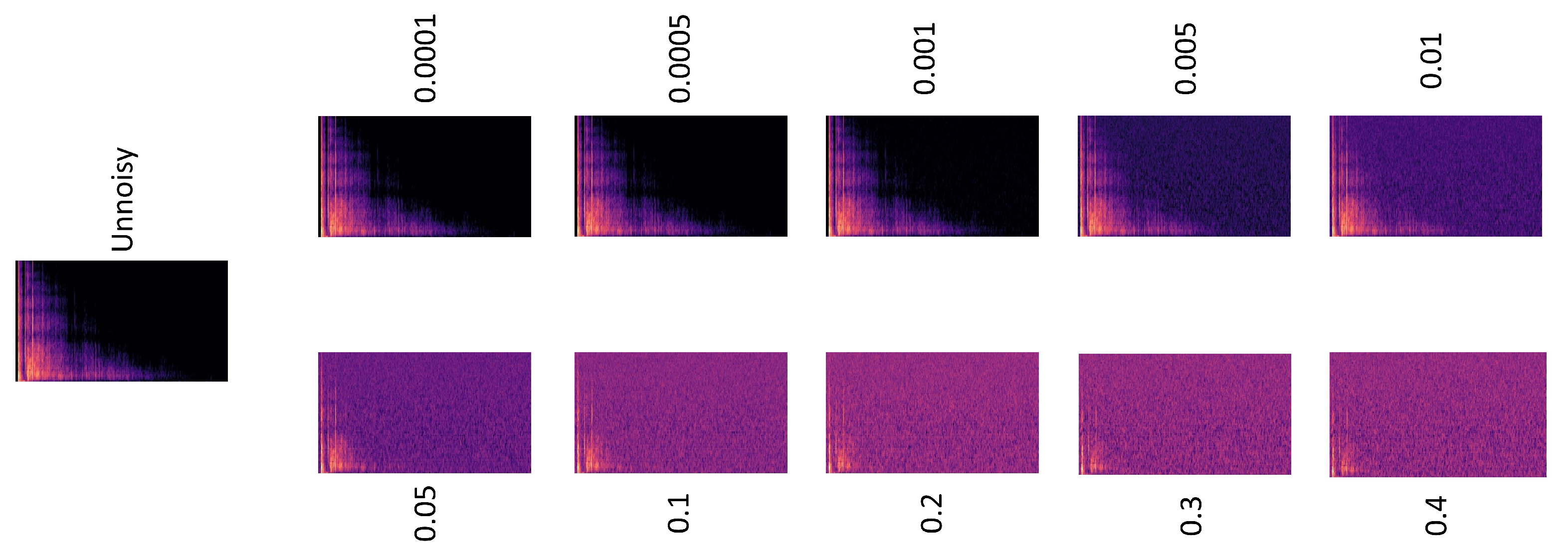 Technologies 09 00064 g003