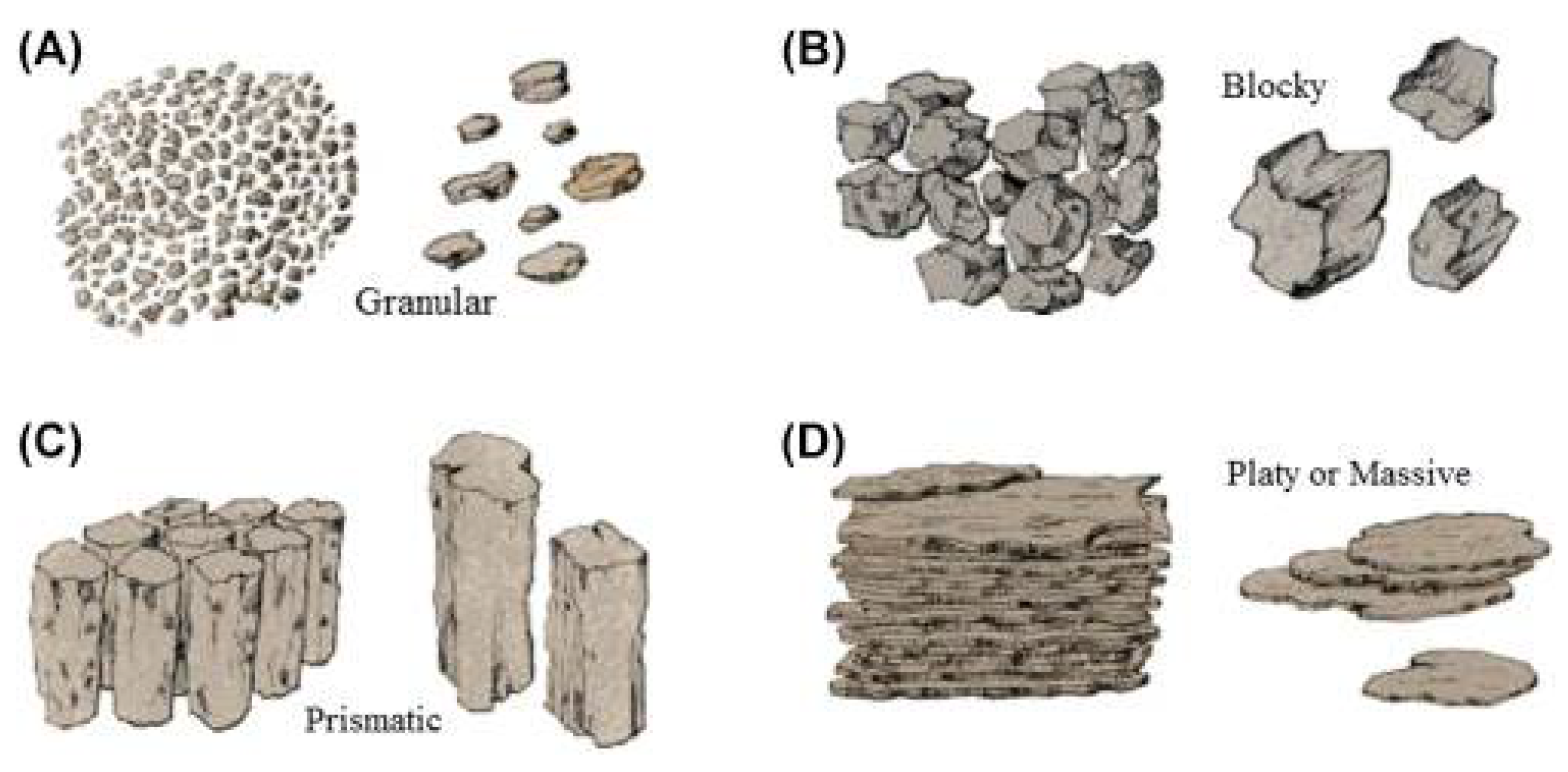 Technologies 09 00067 g003