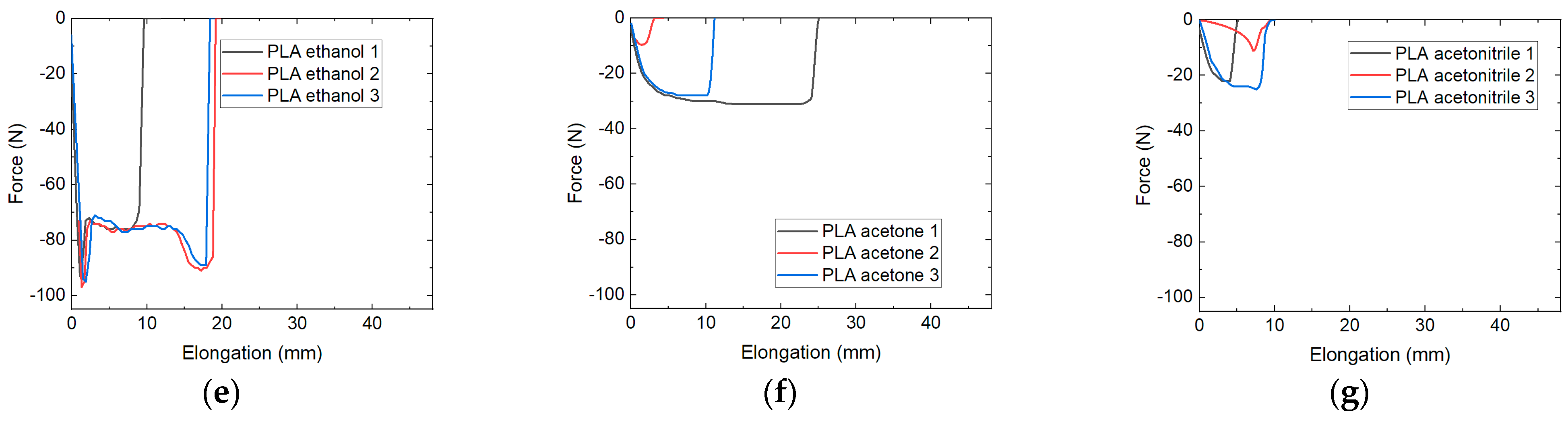 Technologies 09 00071 g005b