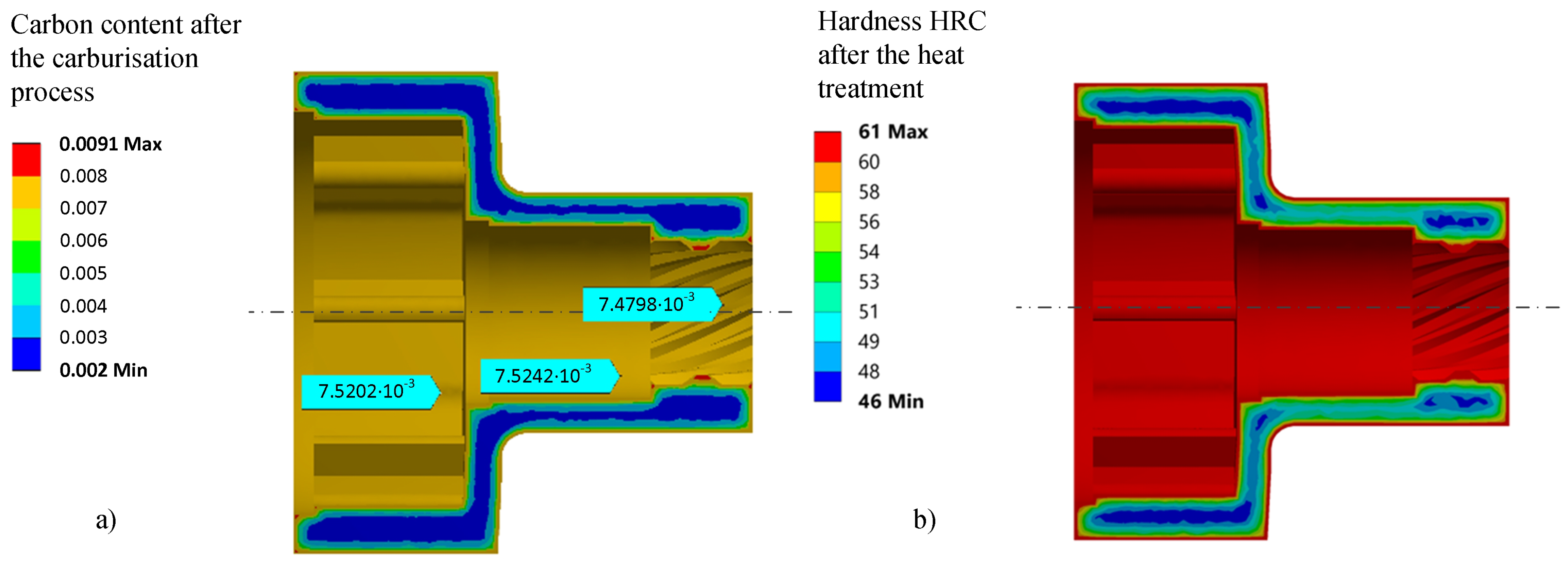 Technologies 09 00073 g005